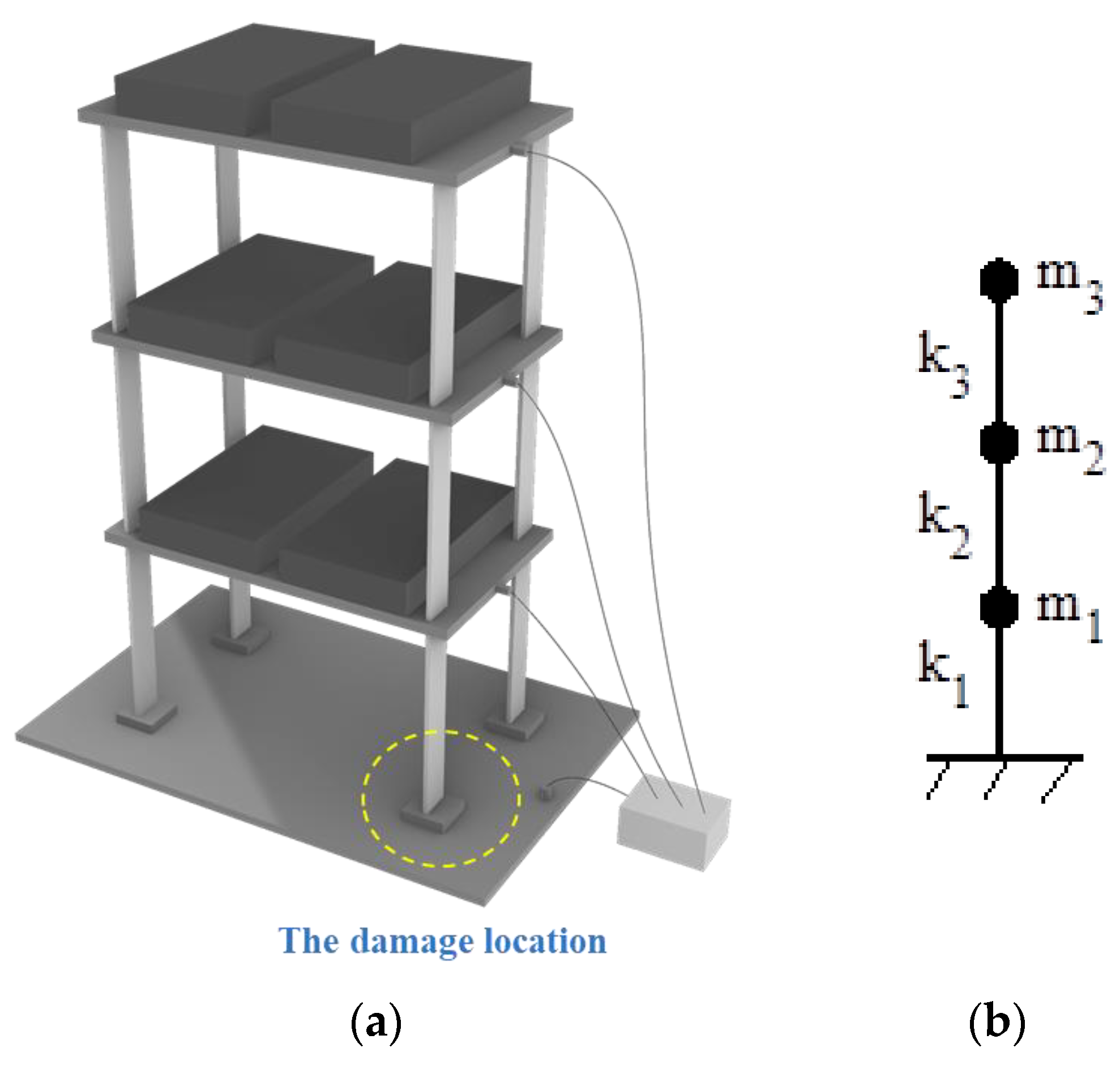 Axioms 12 00551 g008