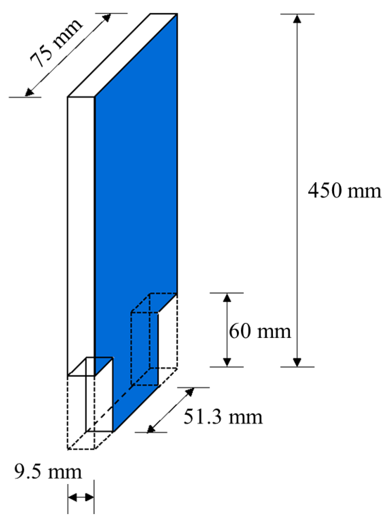 Axioms 12 00551 g009