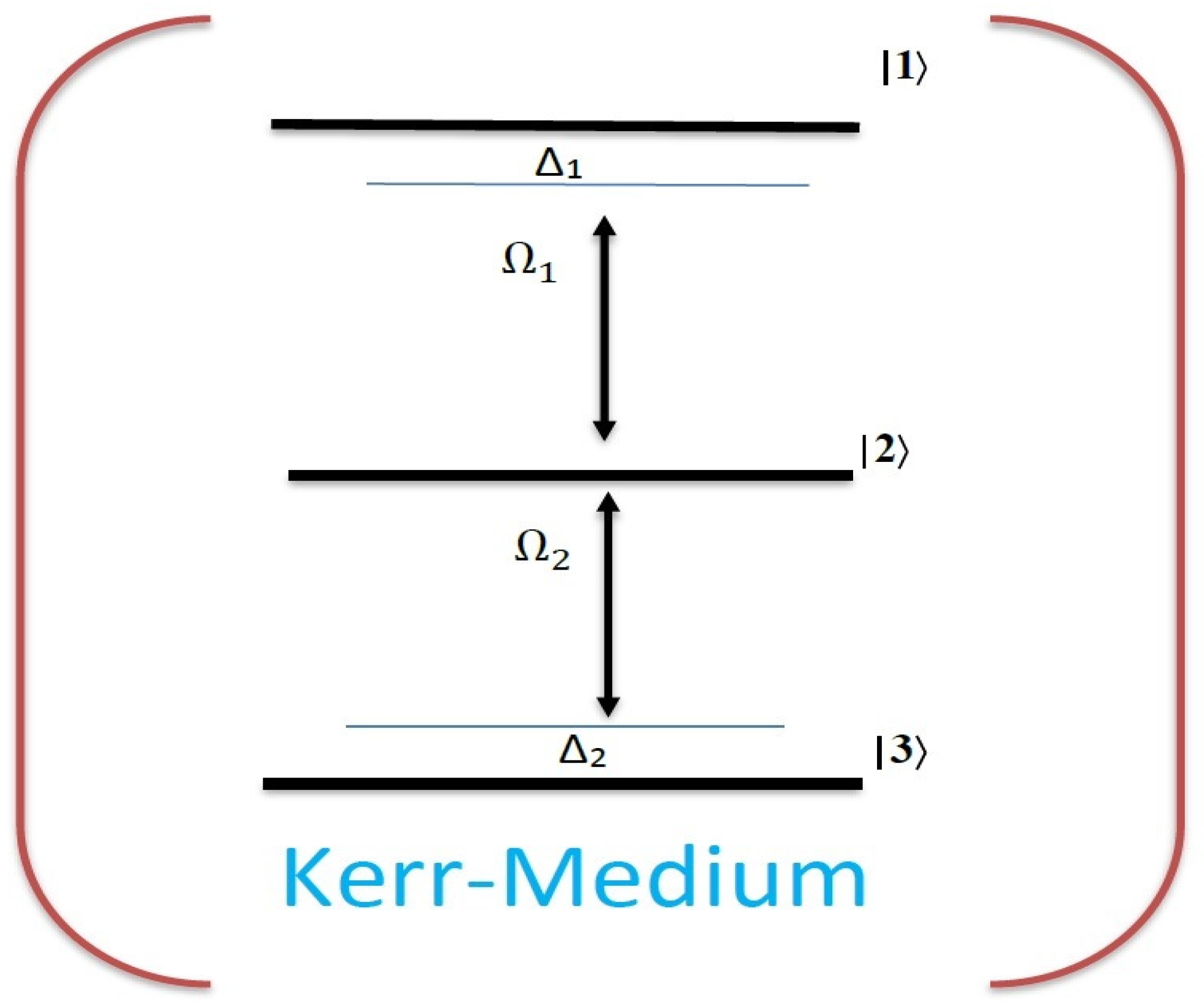 Axioms 12 00552 g001 Axioms 12 00552 g001