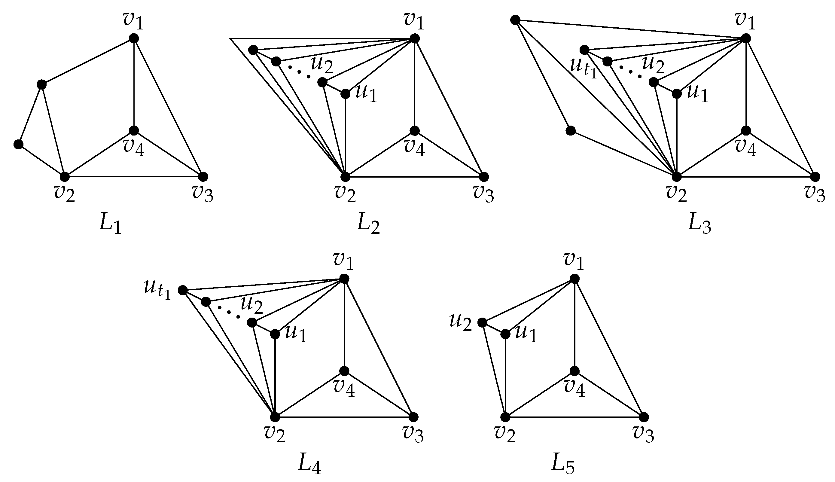 Axioms 12 00556 g008
