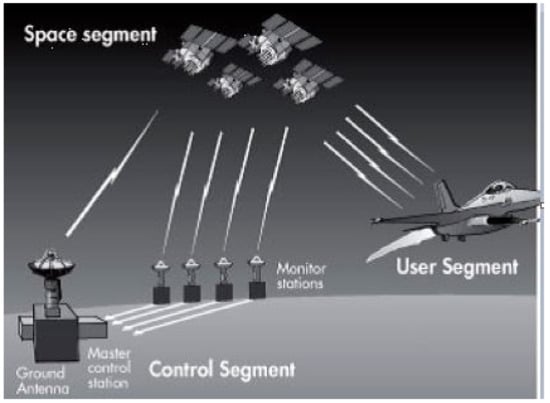 Axioms 12 00562 g001
