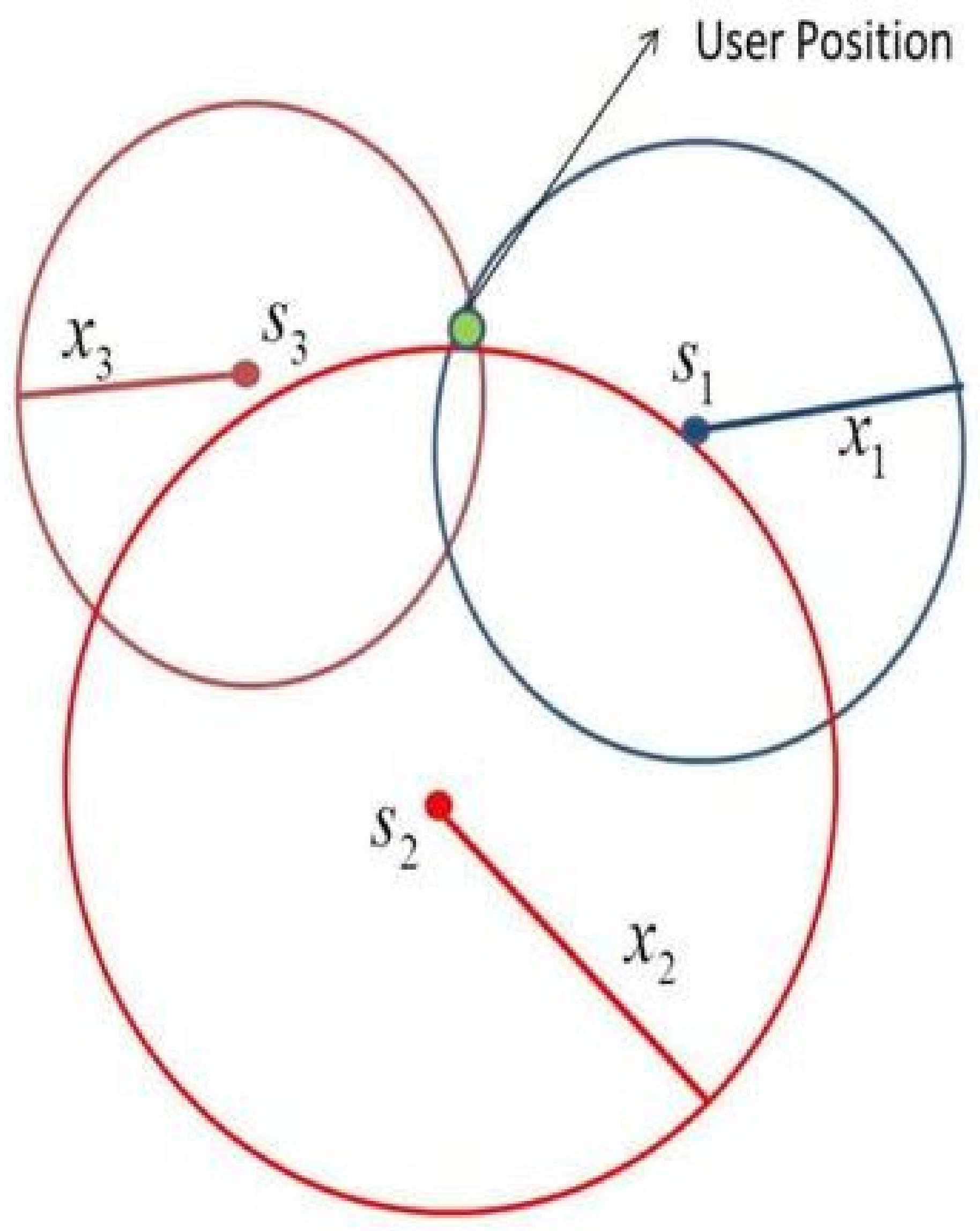 Axioms 12 00562 g005