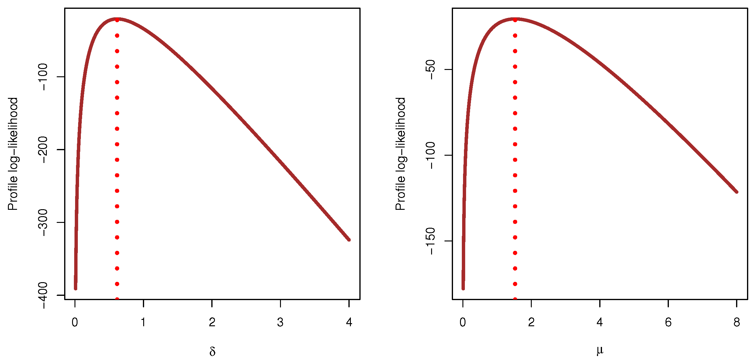 Axioms 12 00565 g001