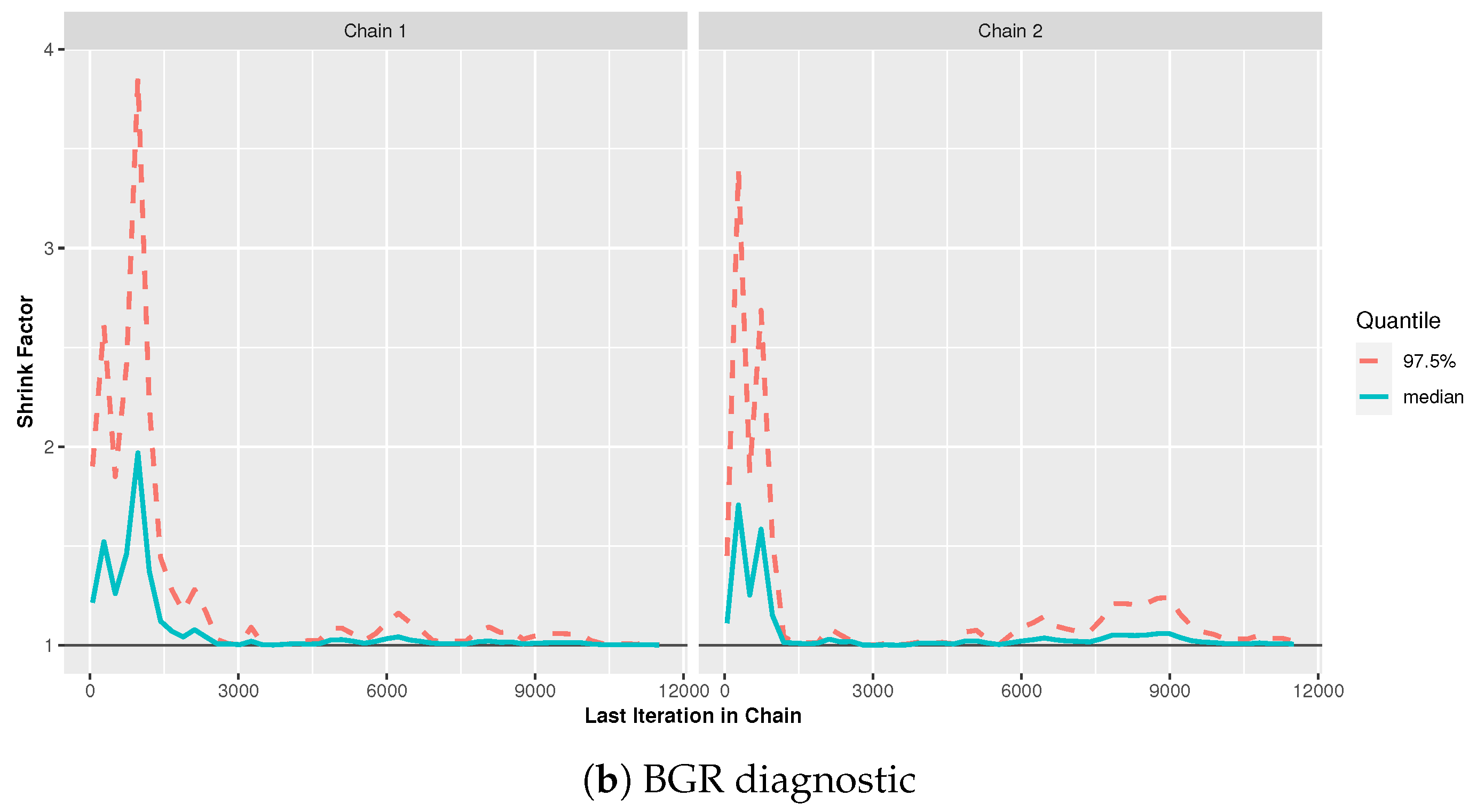 Axioms 12 00565 g003b