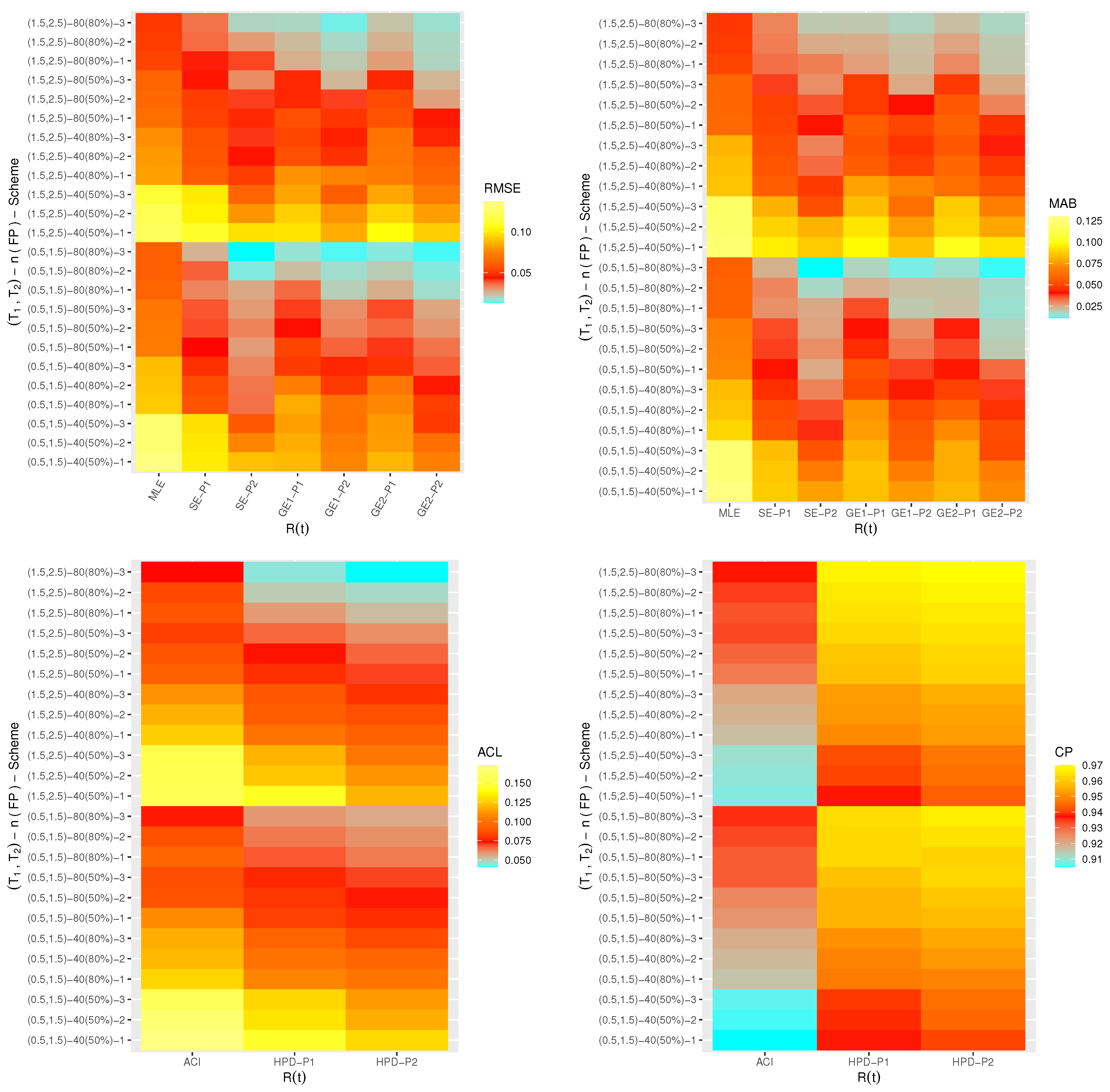 Axioms 12 00565 g006