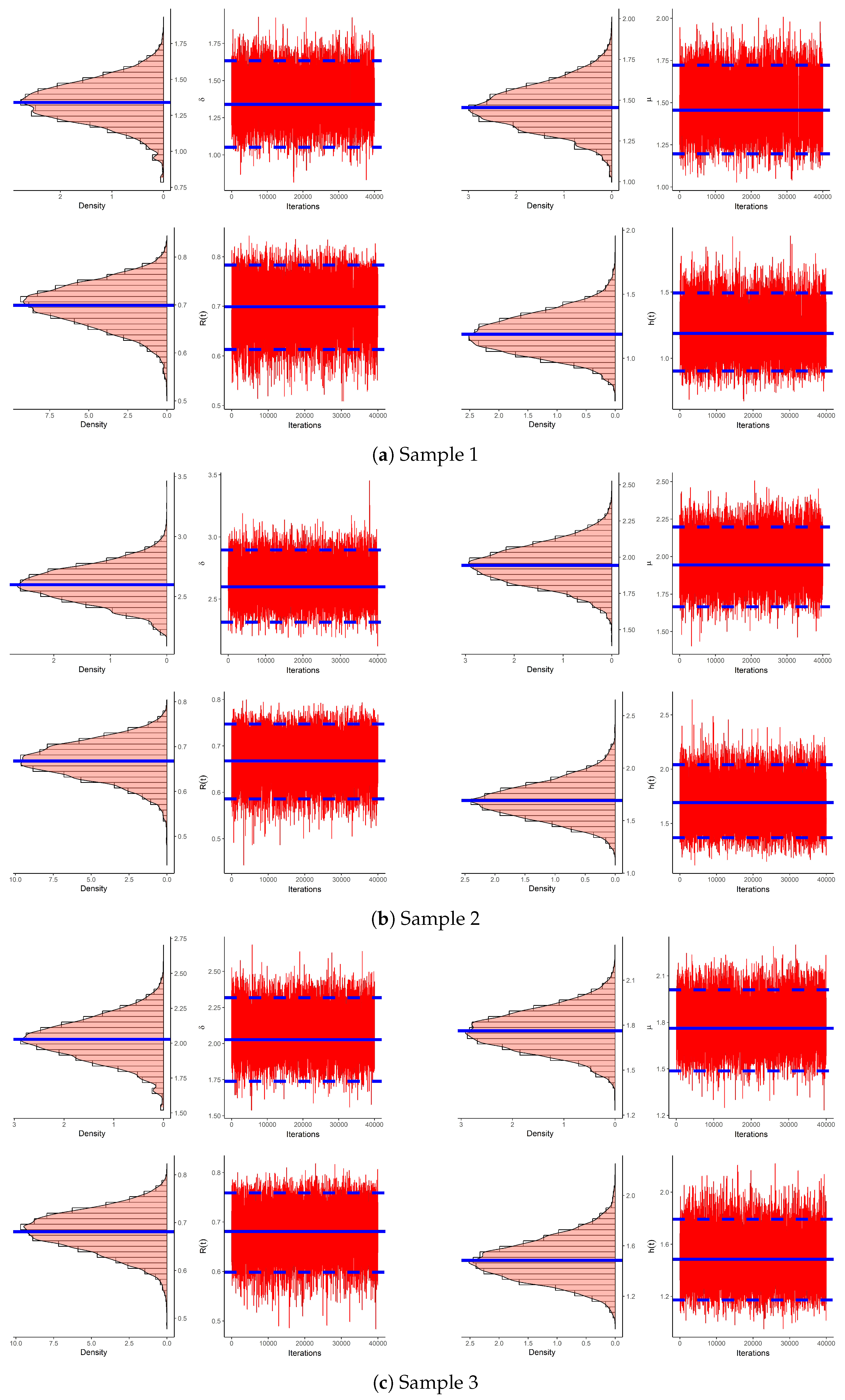 Axioms 12 00565 g009
