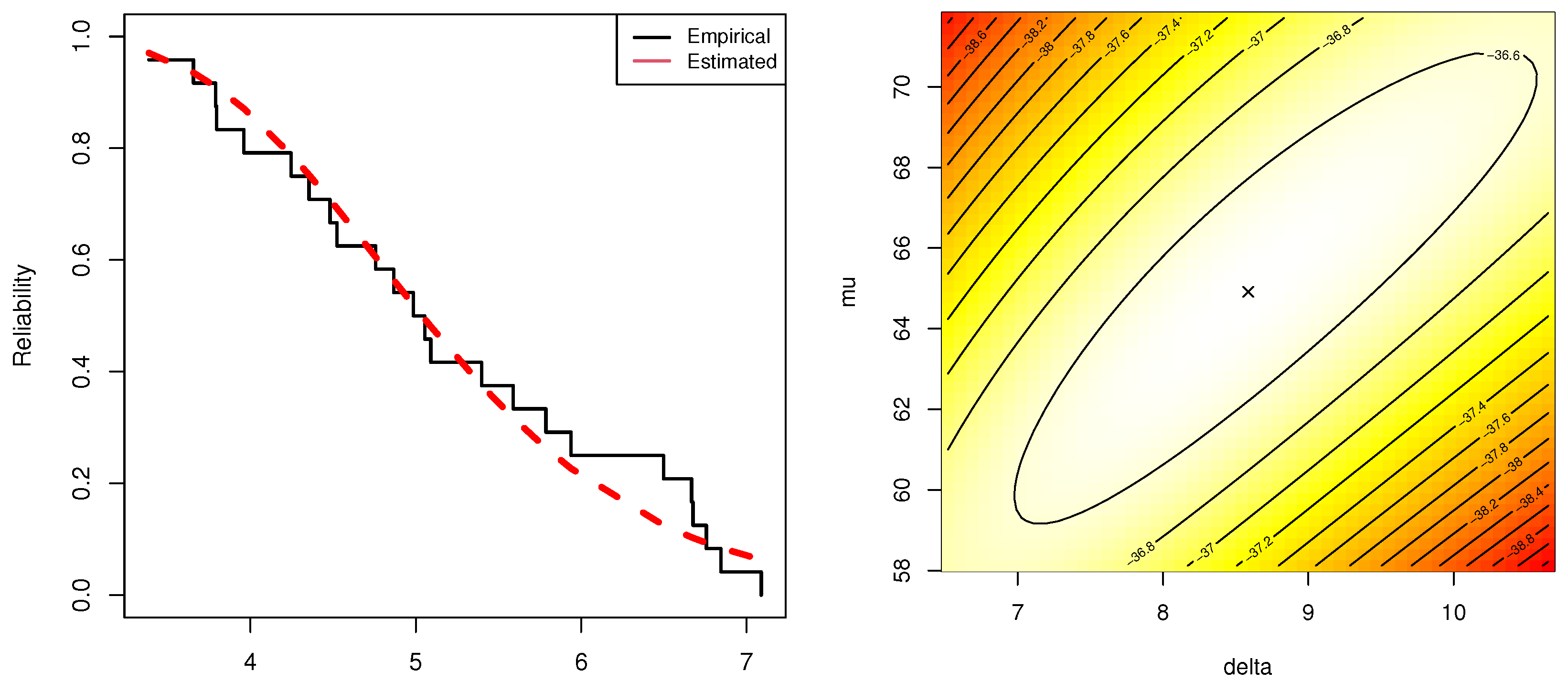 Axioms 12 00565 g010
