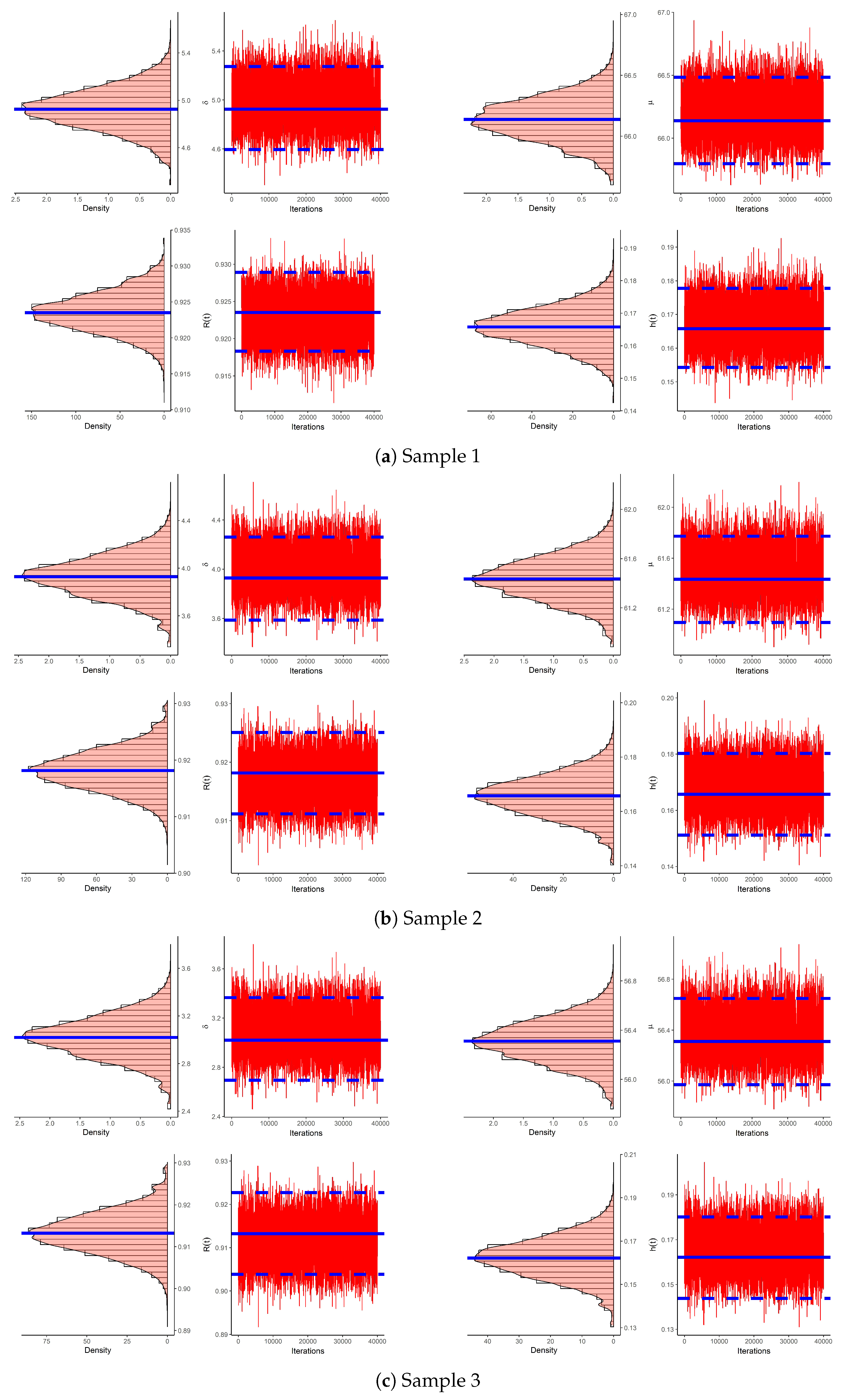 Axioms 12 00565 g011