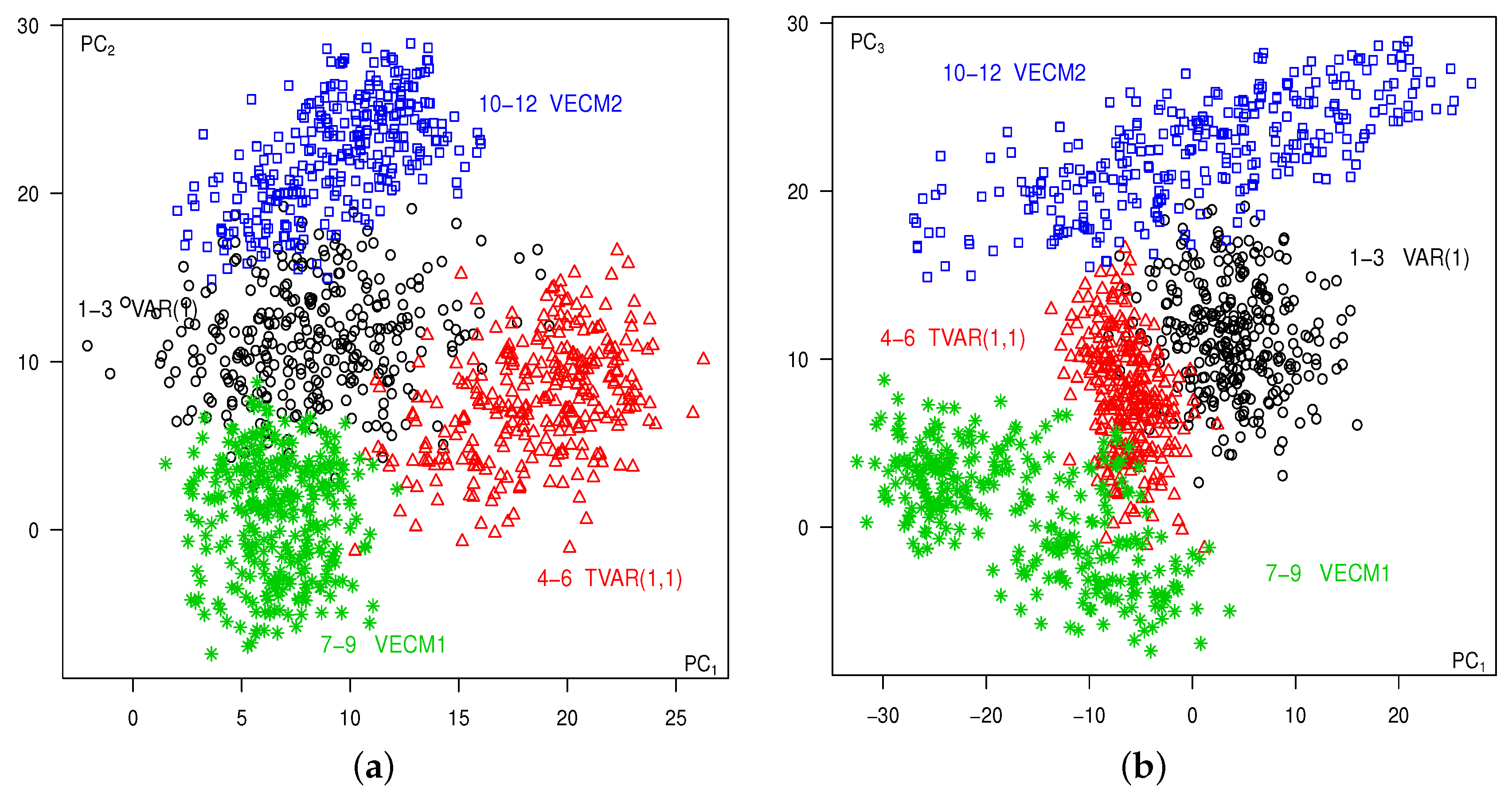 Axioms 12 00570 g004 Axioms 12 00570 g004