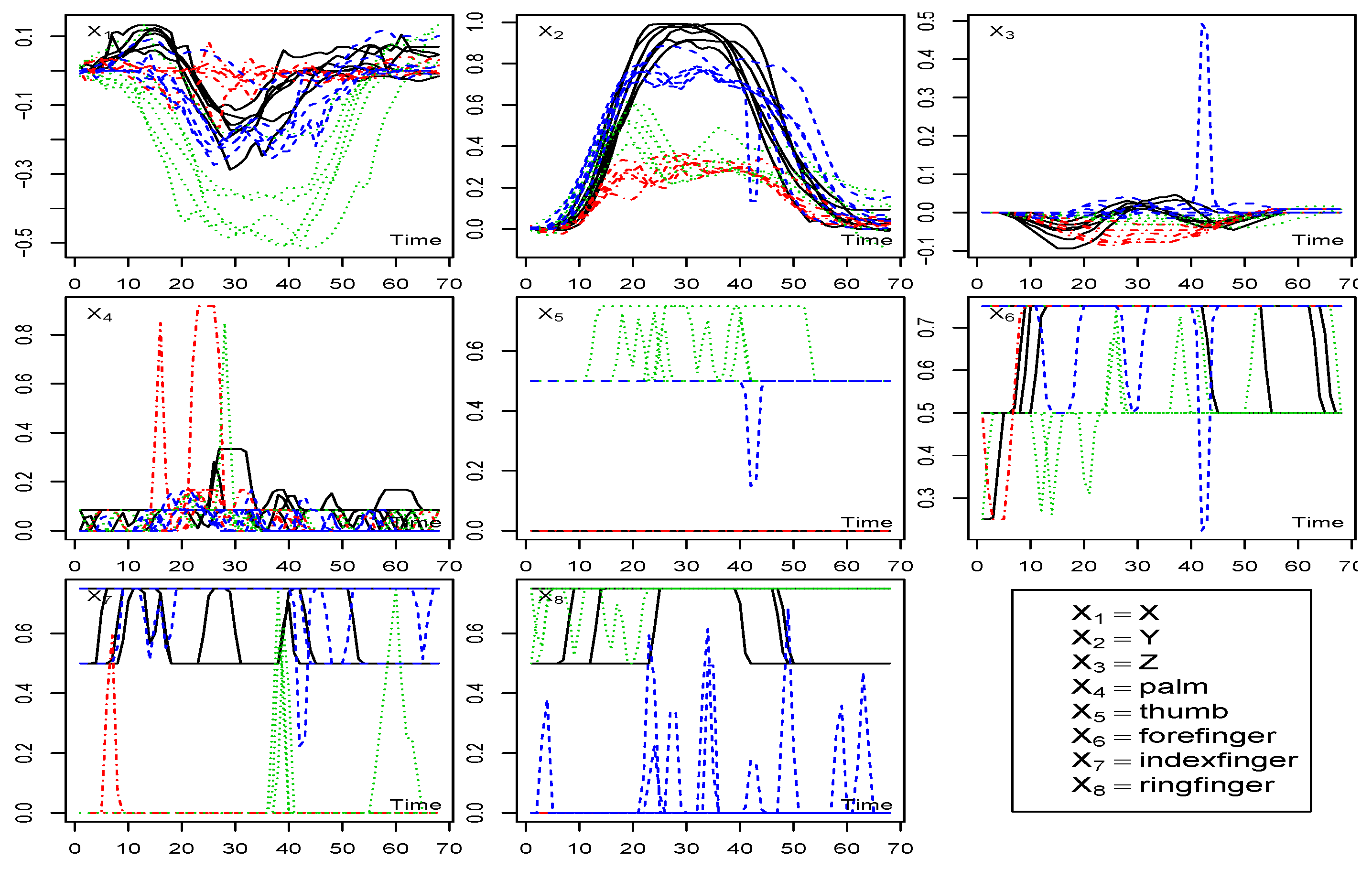 Axioms 12 00570 g005 Axioms 12 00570 g005