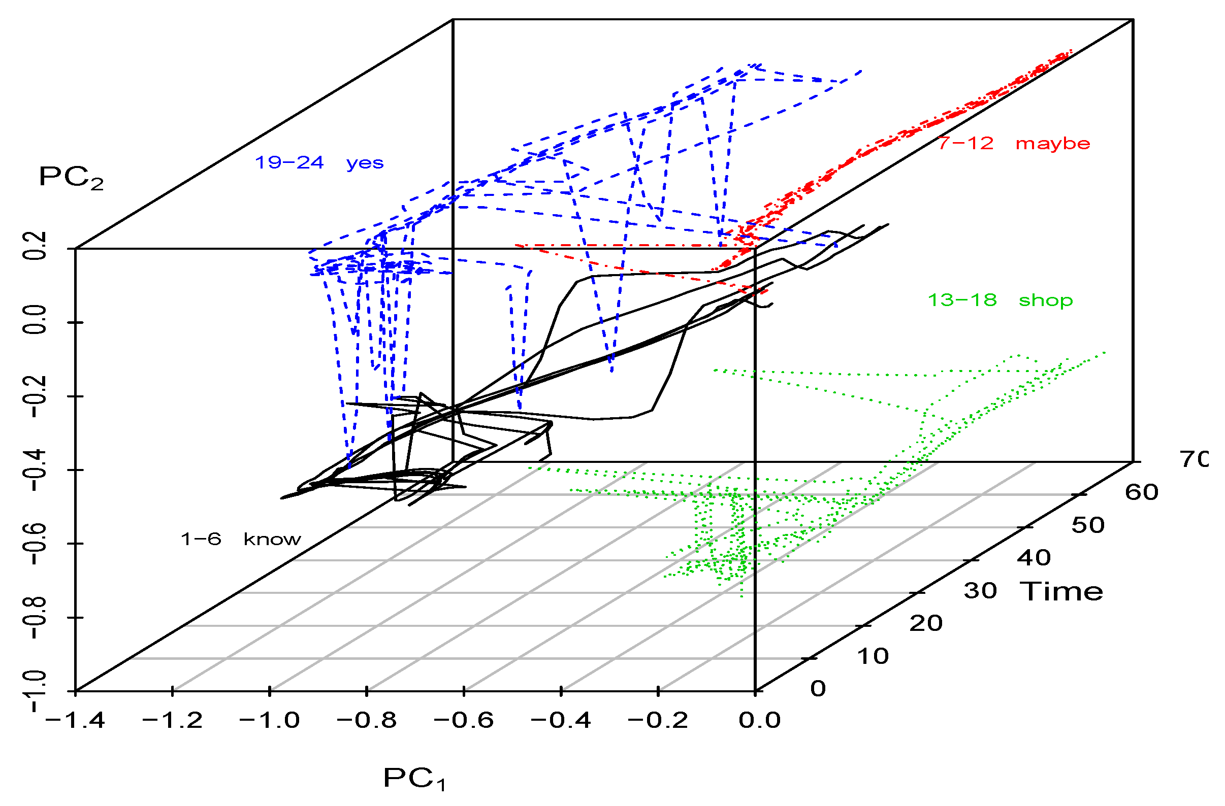 Axioms 12 00570 g006 Axioms 12 00570 g006