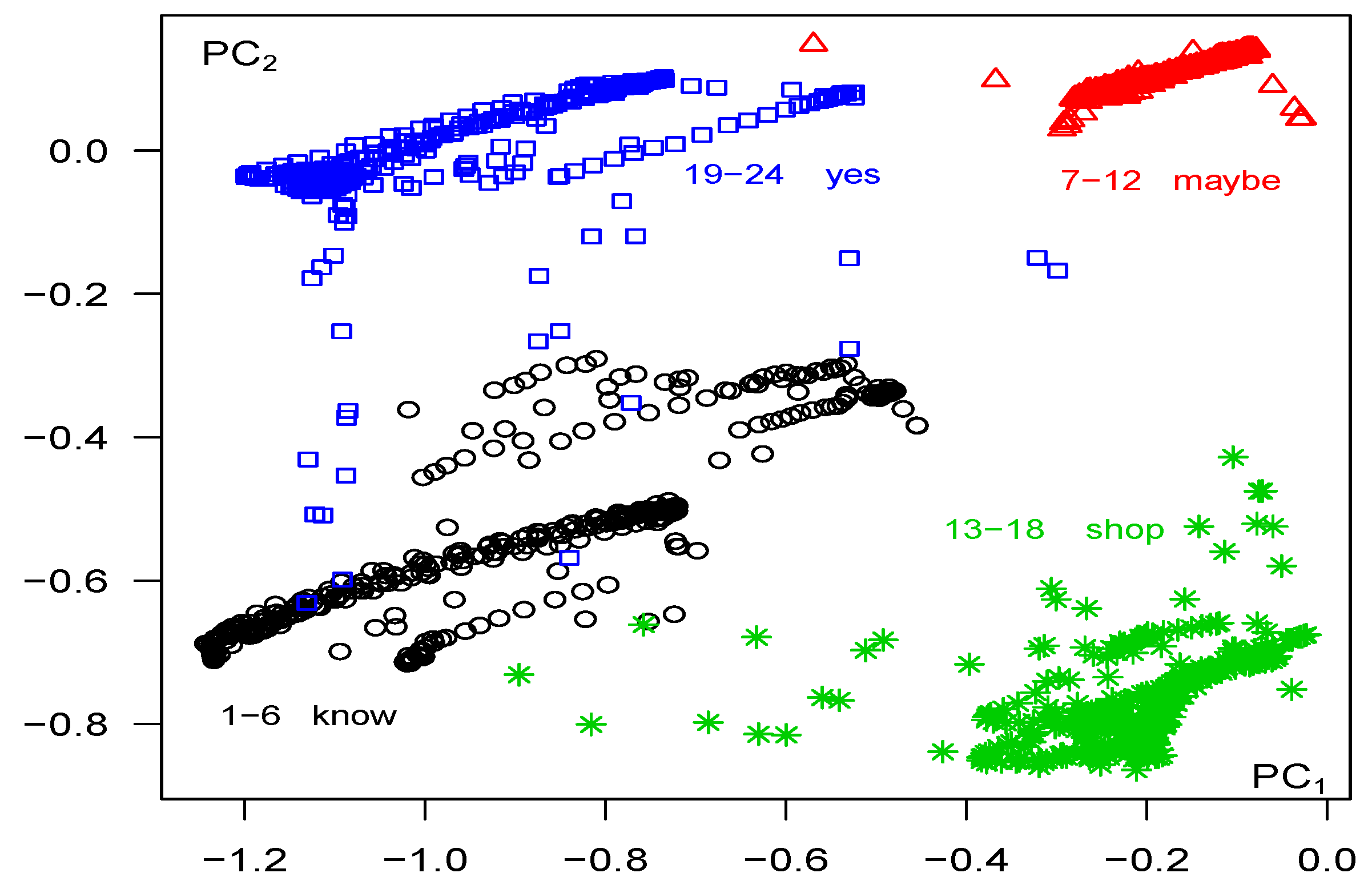 Axioms 12 00570 g007 Axioms 12 00570 g007