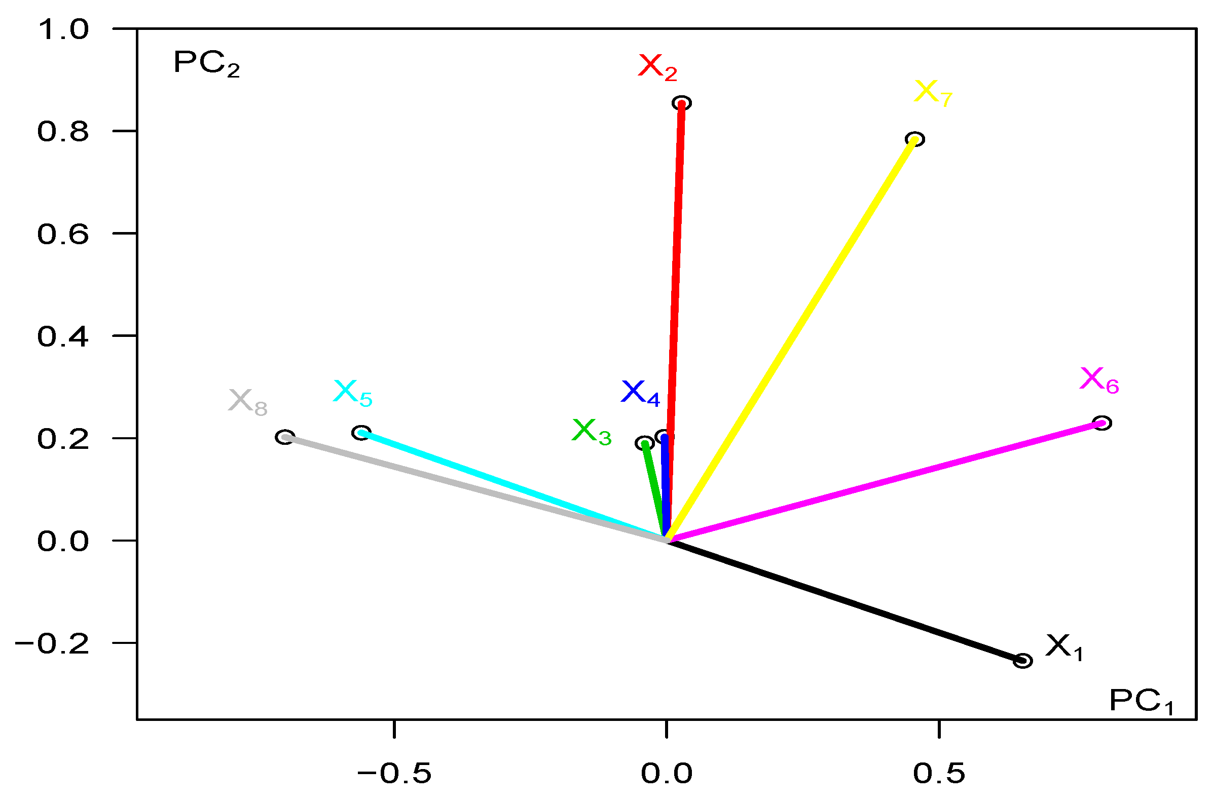 Axioms 12 00570 g008 Axioms 12 00570 g008