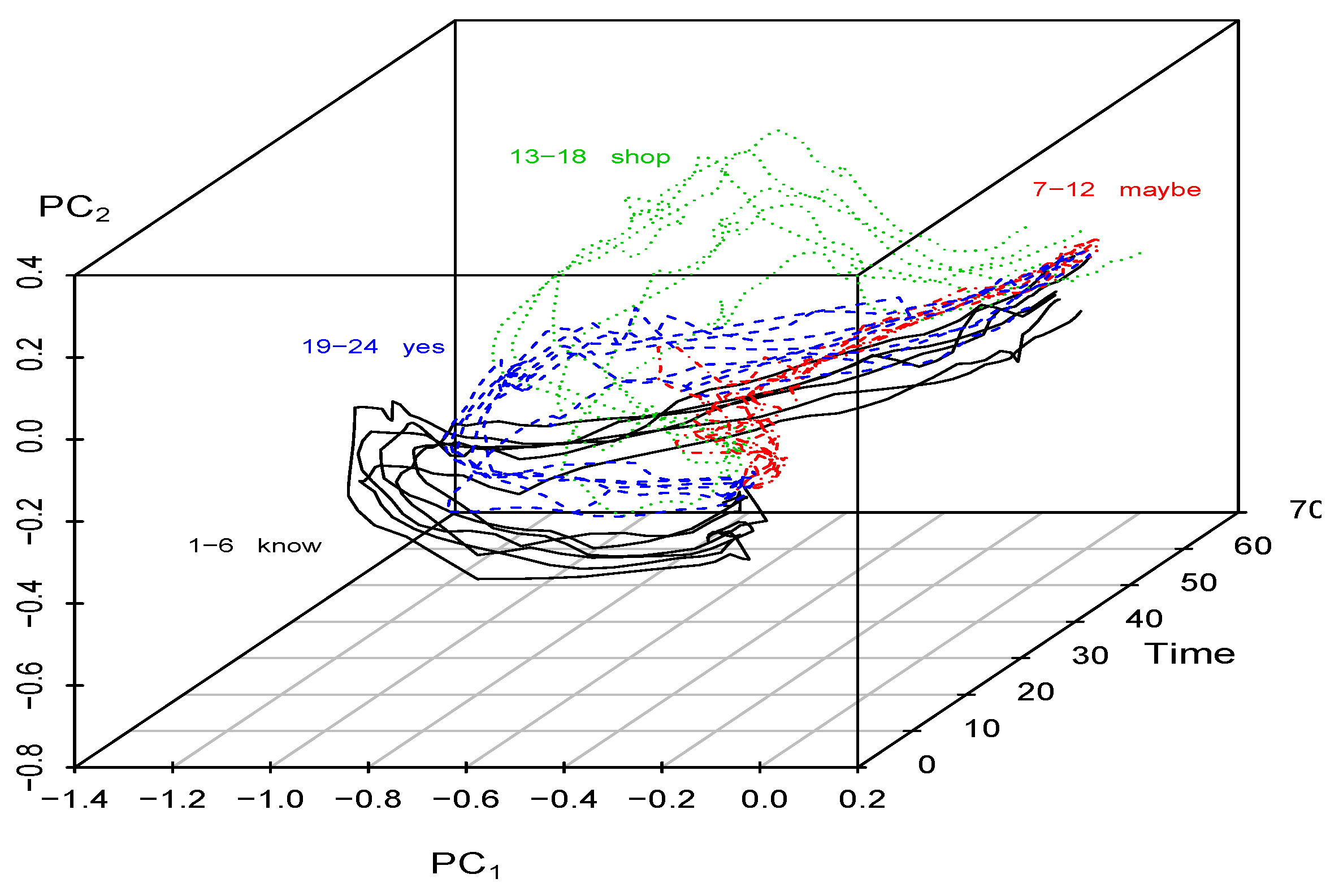 Axioms 12 00570 g010 Axioms 12 00570 g010
