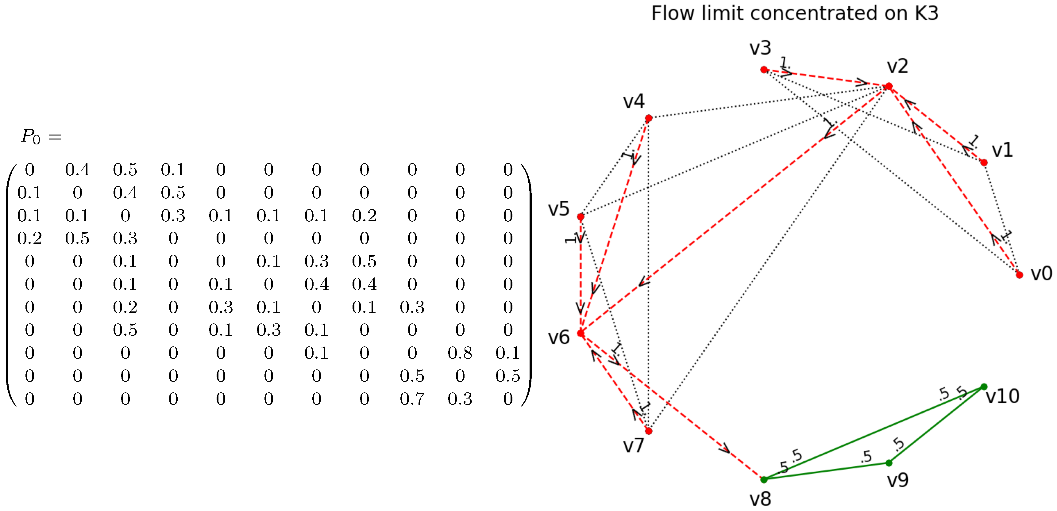 Axioms 12 00577 g008