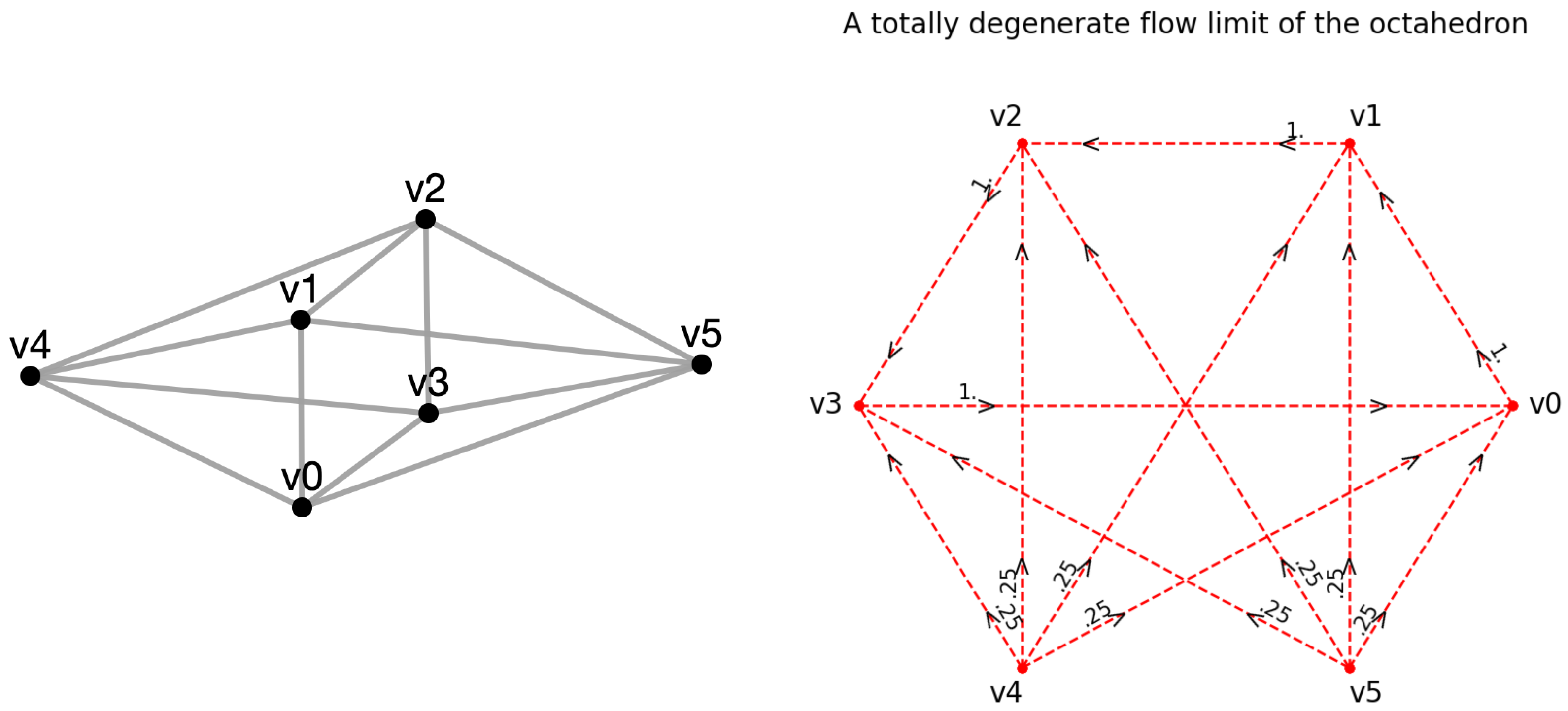 Axioms 12 00577 g012