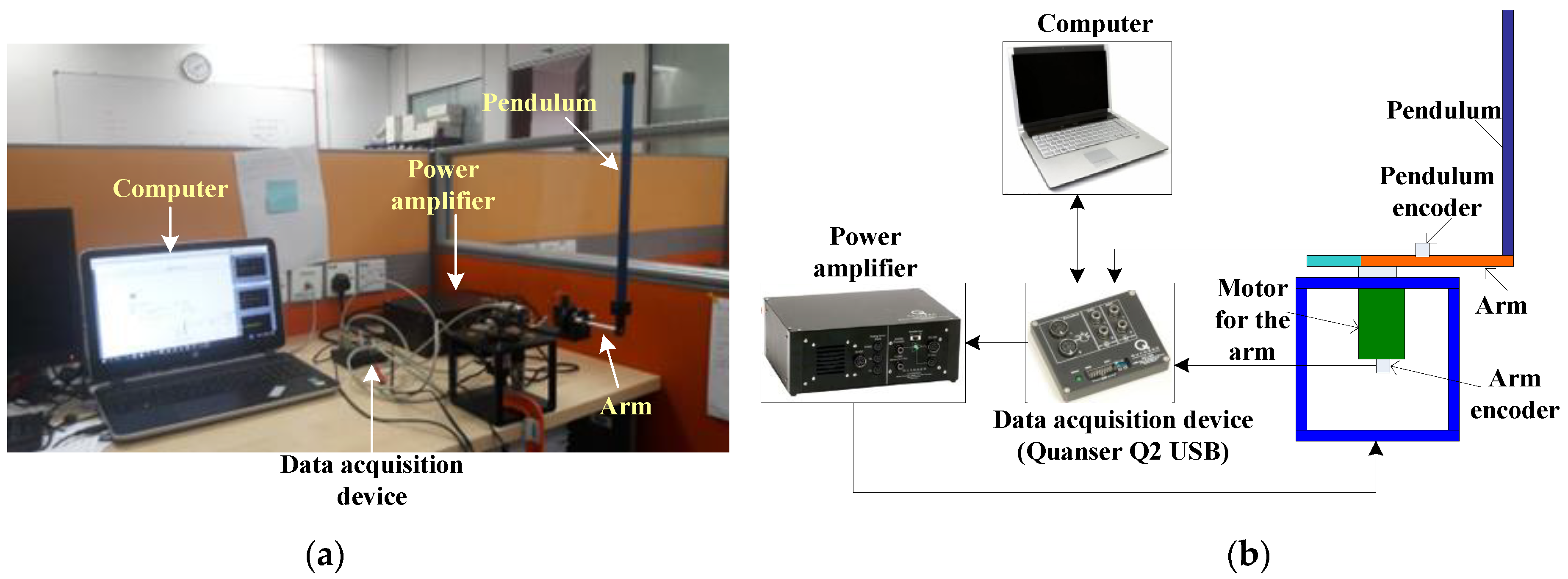 Axioms 12 00586 g003