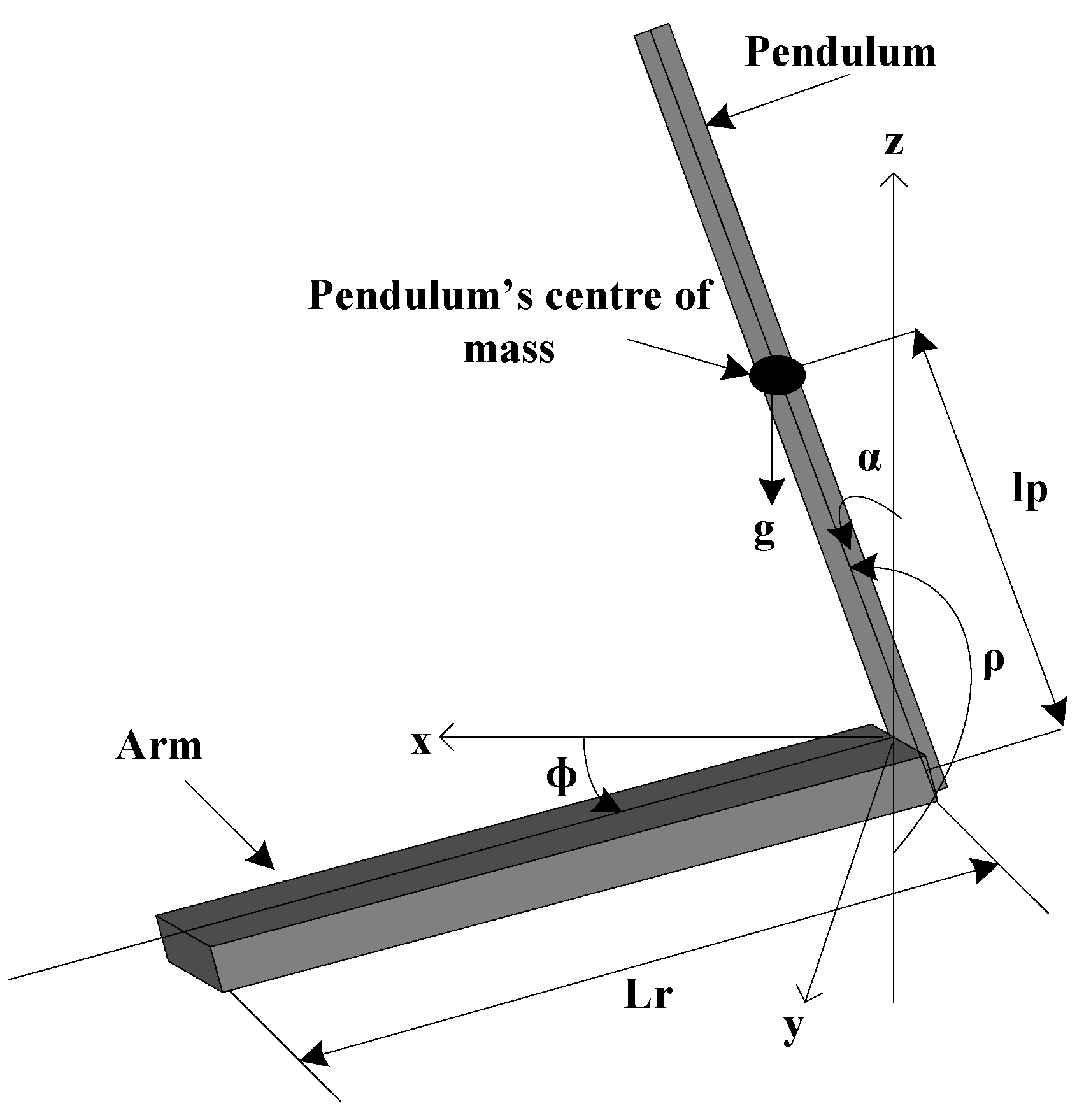 Axioms 12 00586 g004
