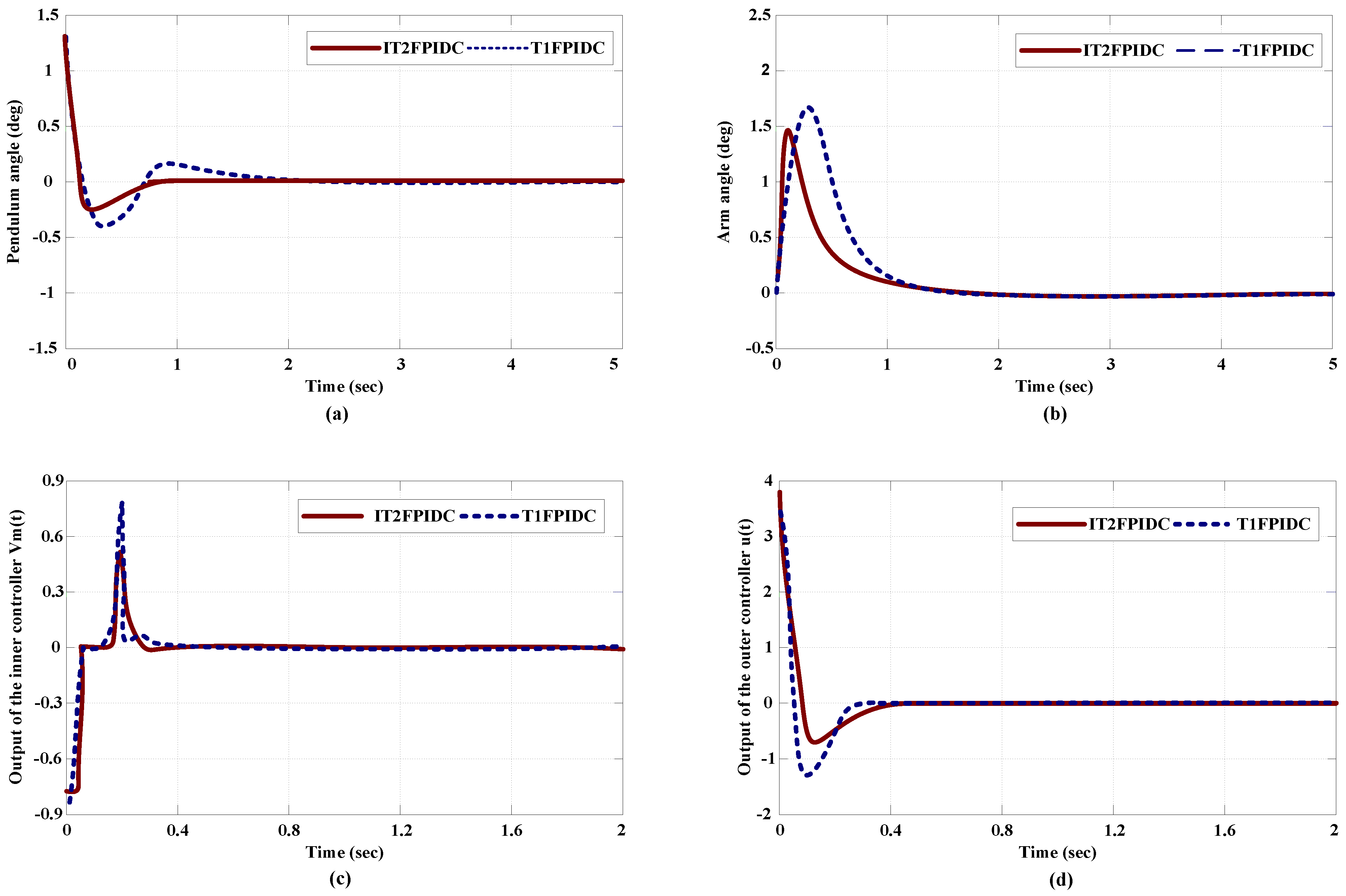 Axioms 12 00586 g013