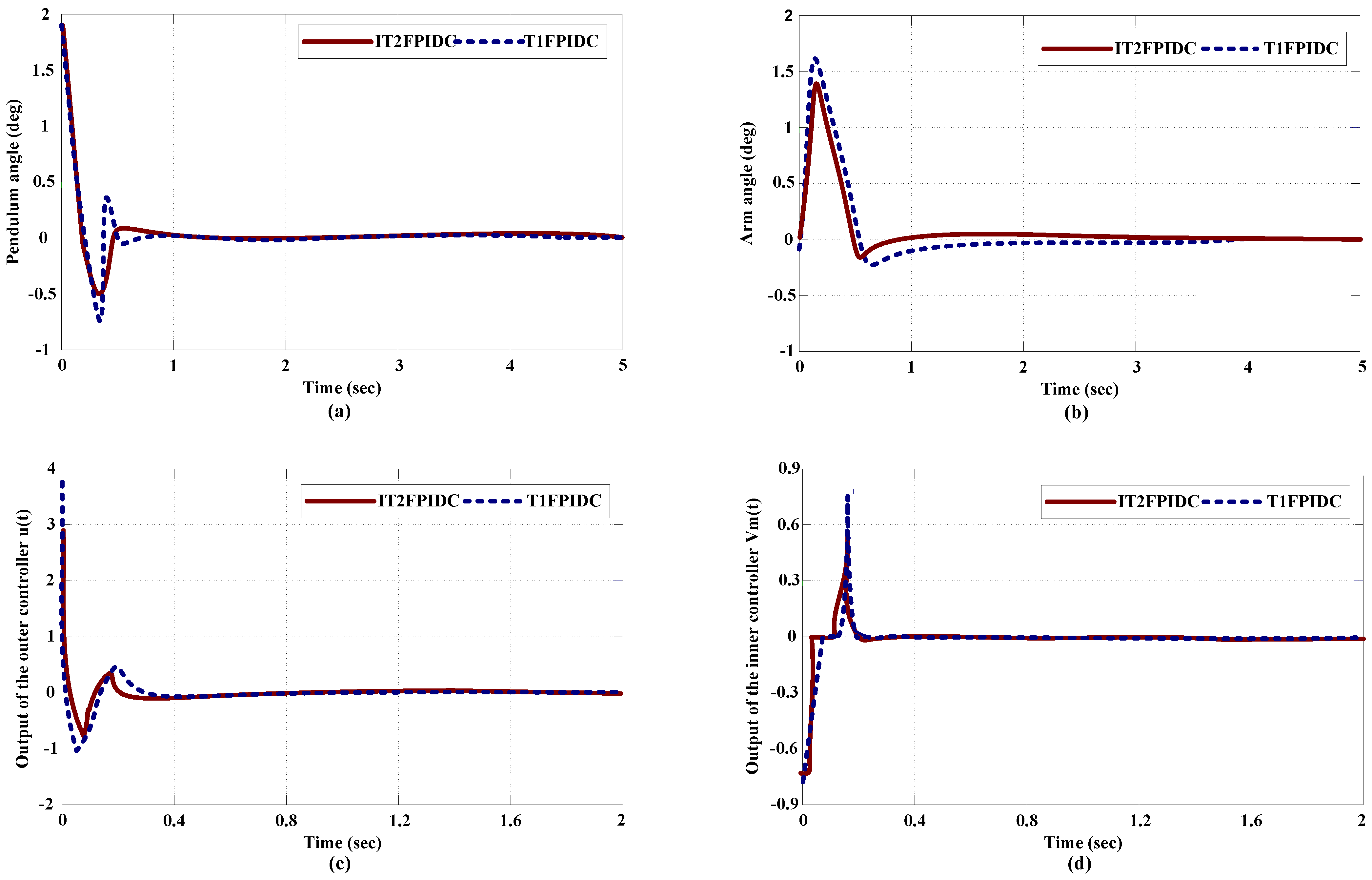 Axioms 12 00586 g014