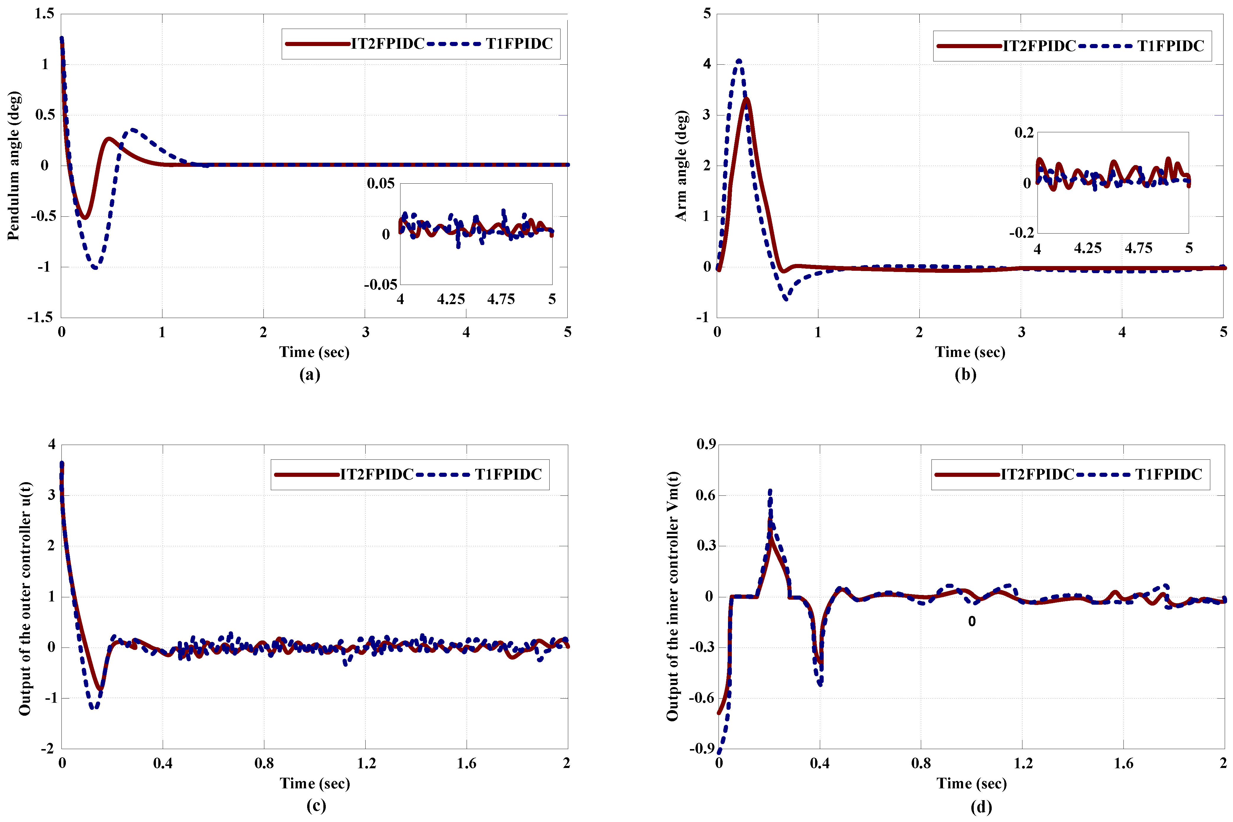 Axioms 12 00586 g016