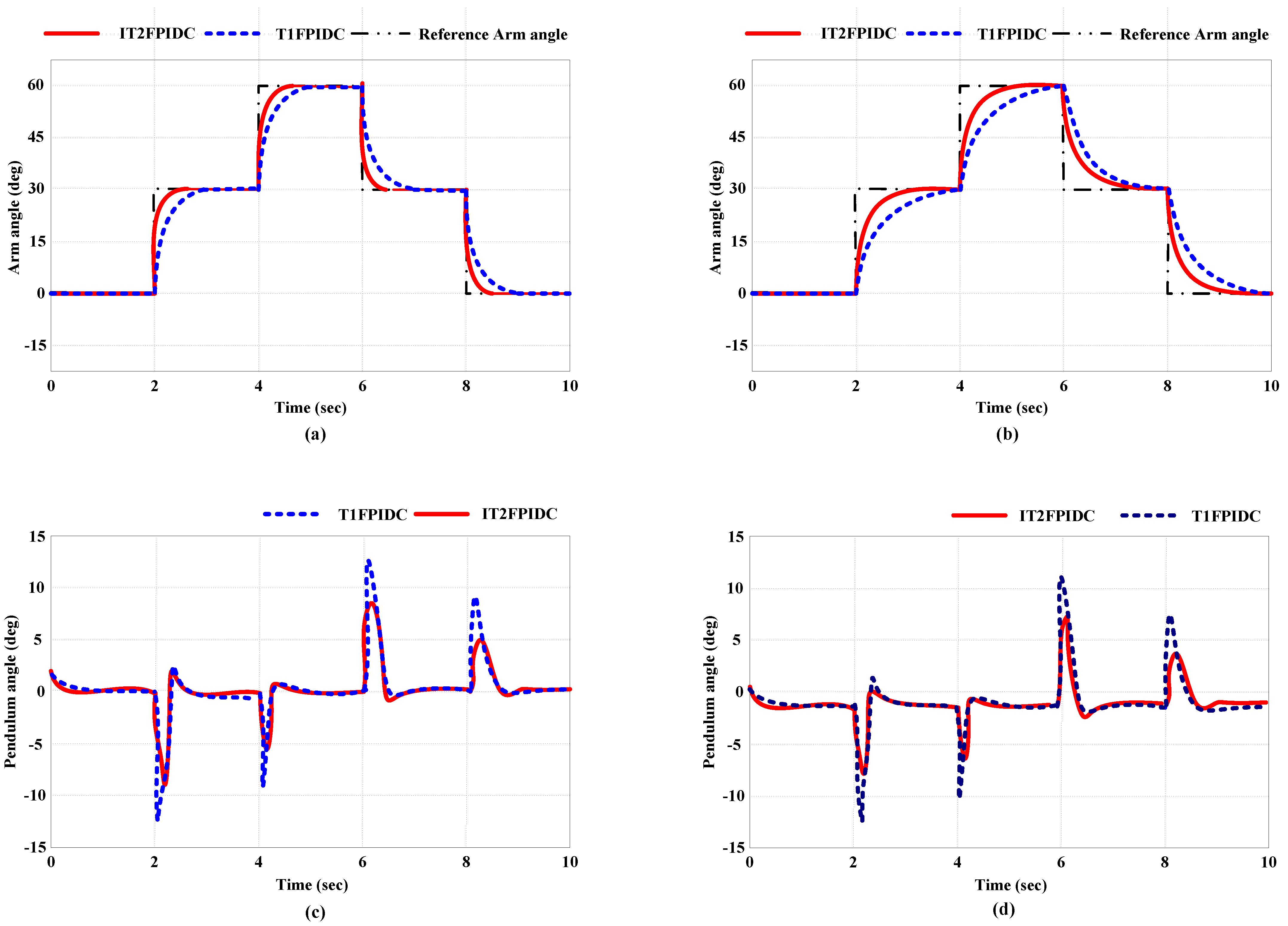 Axioms 12 00586 g017