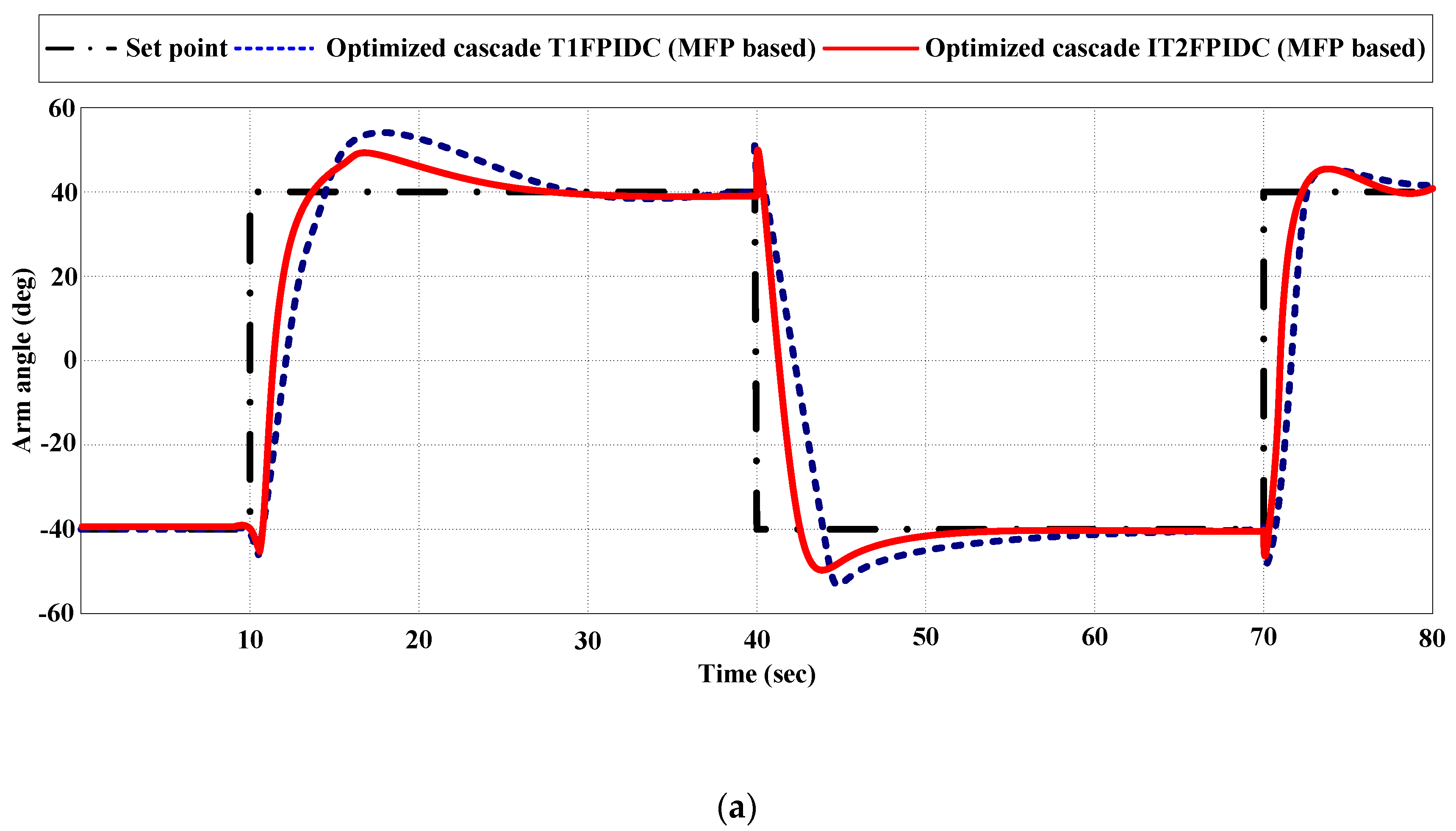 Axioms 12 00586 g019a