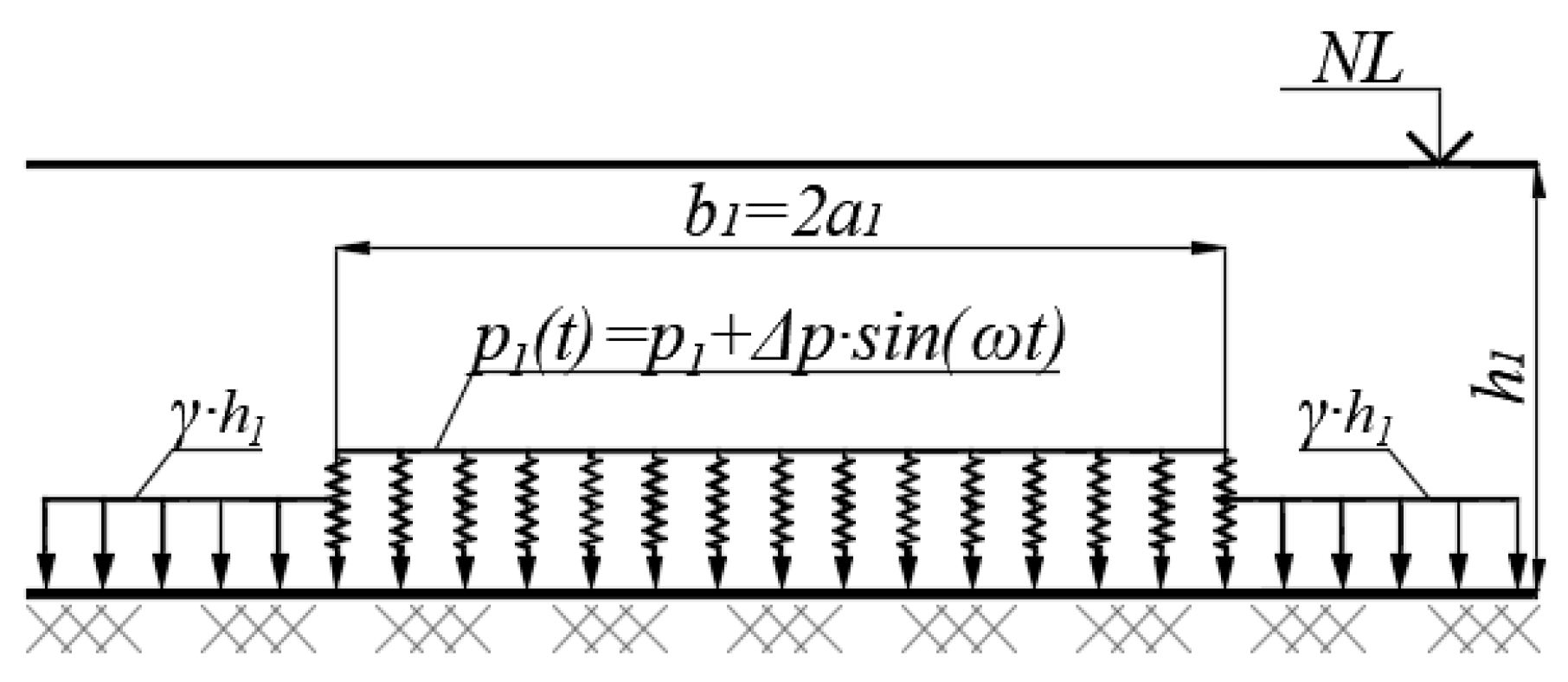 Axioms 12 00594 g001 Axioms 12 00594 g001