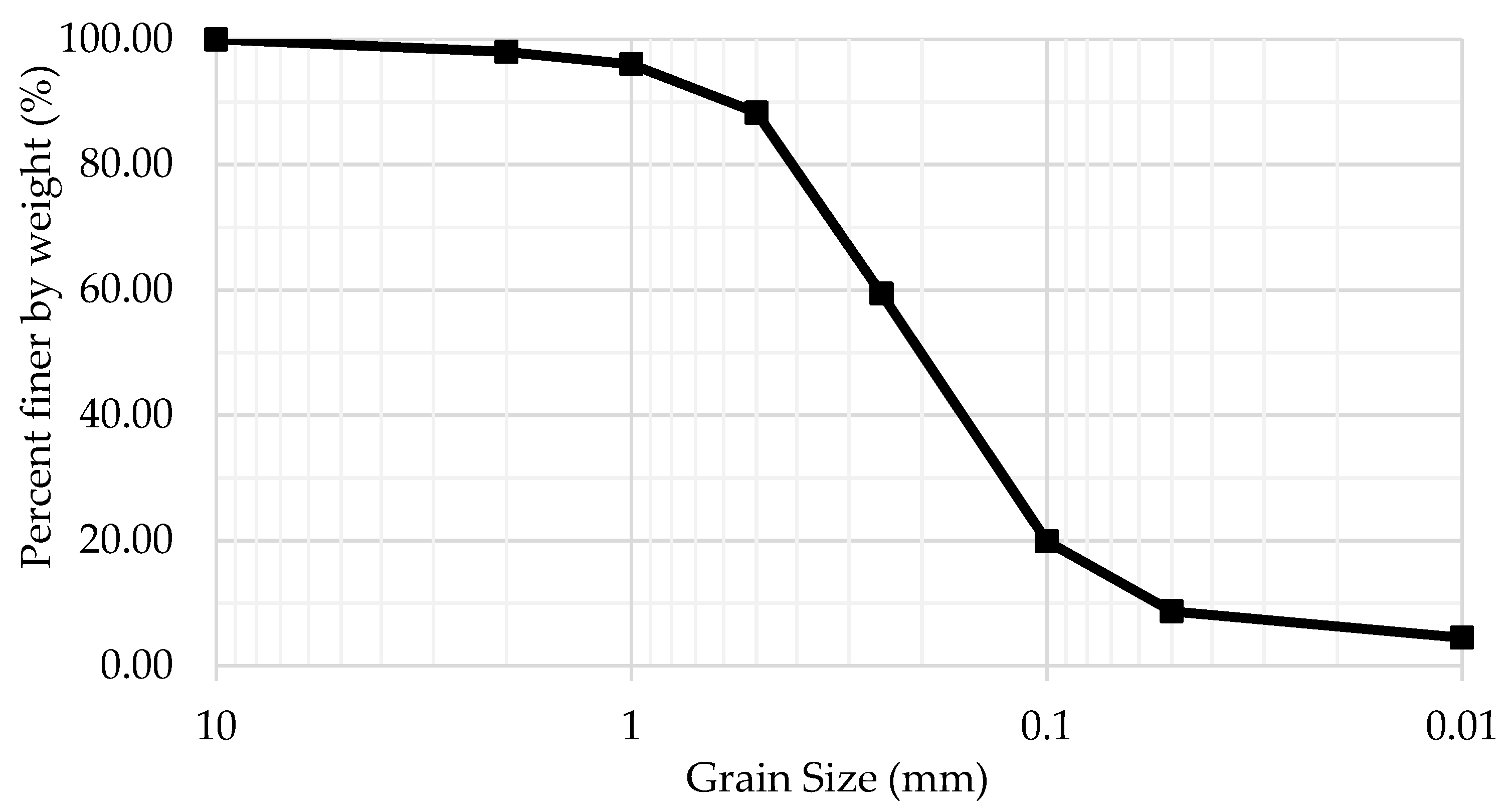 Axioms 12 00594 g002 Axioms 12 00594 g002