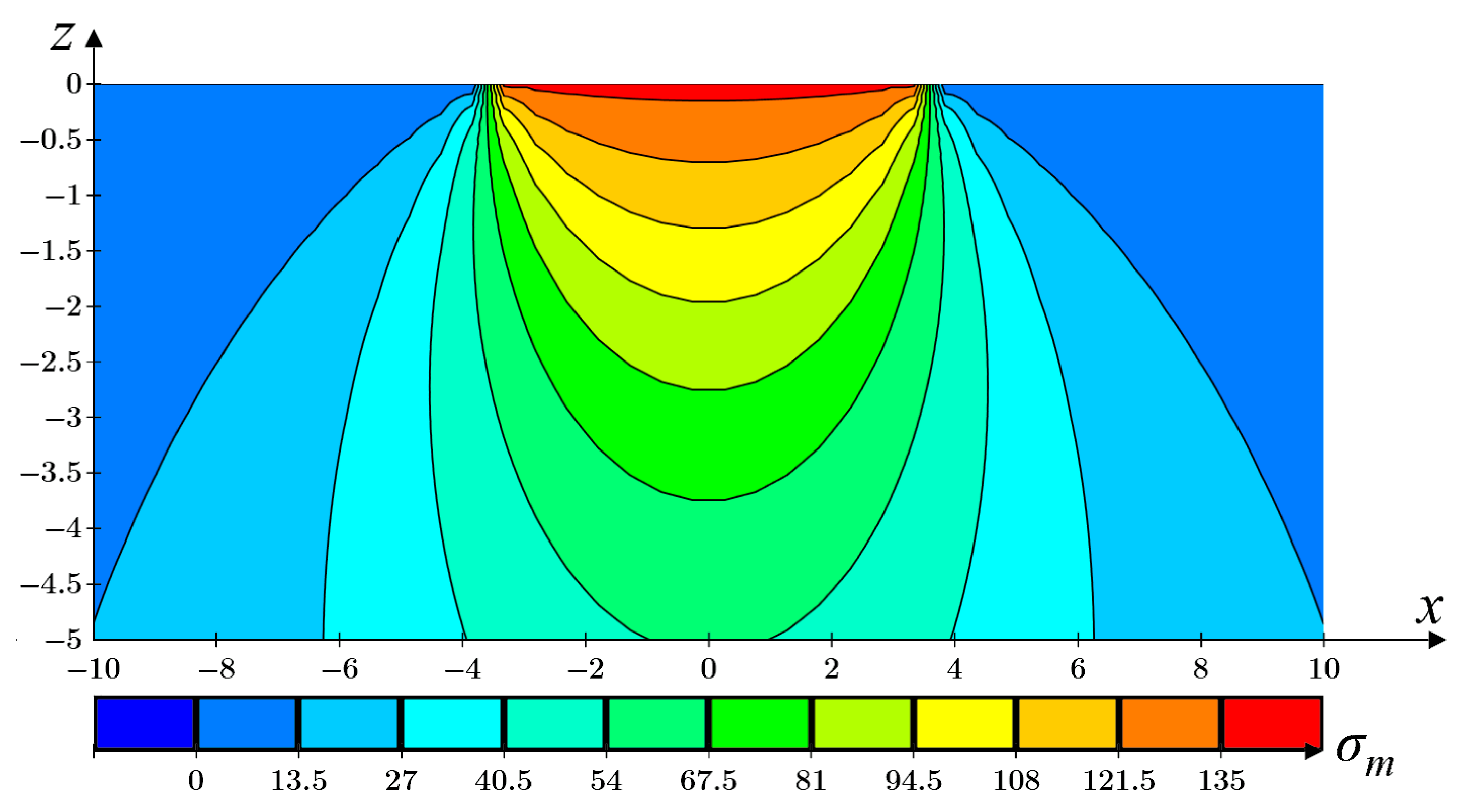 Axioms 12 00594 g003 Axioms 12 00594 g003