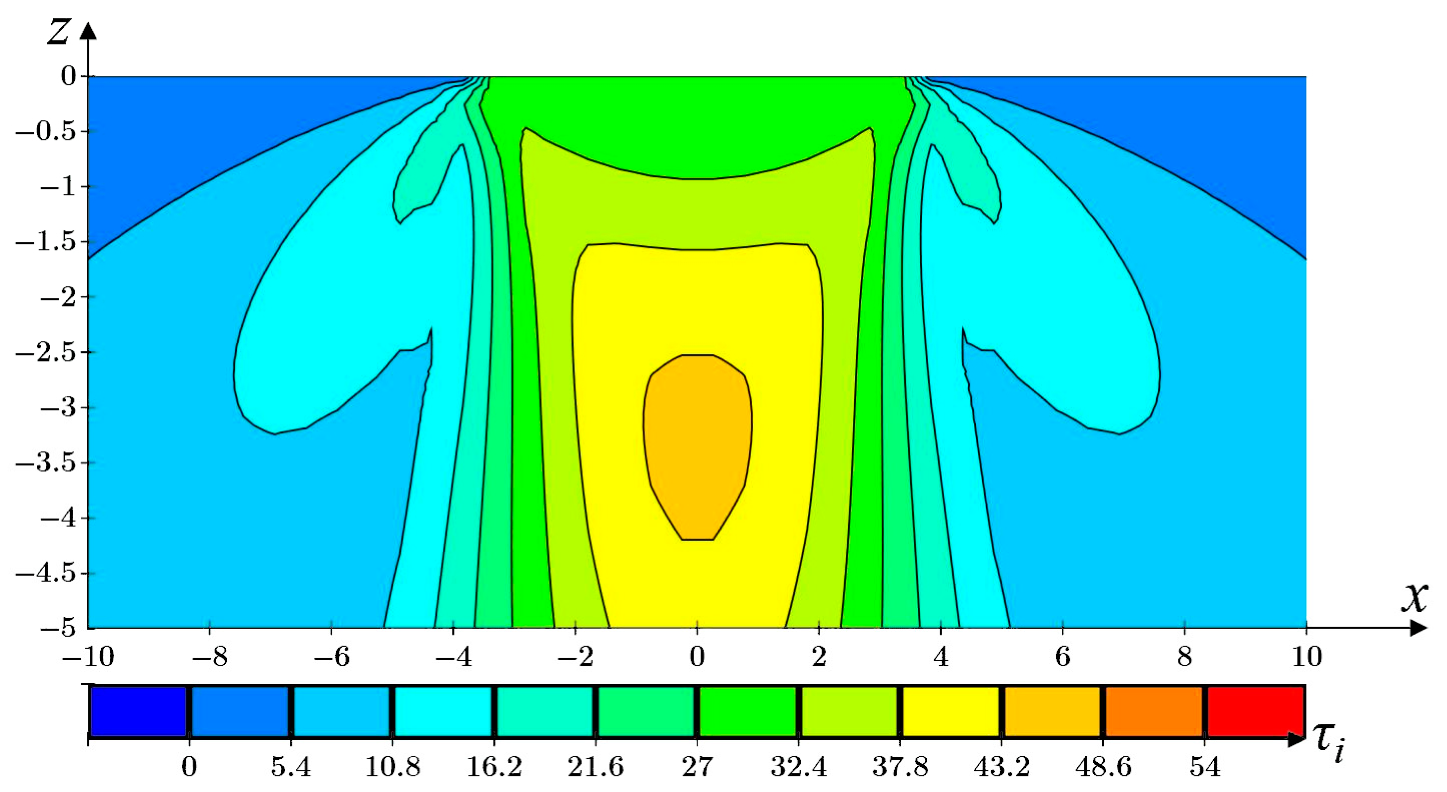 Axioms 12 00594 g004 Axioms 12 00594 g004