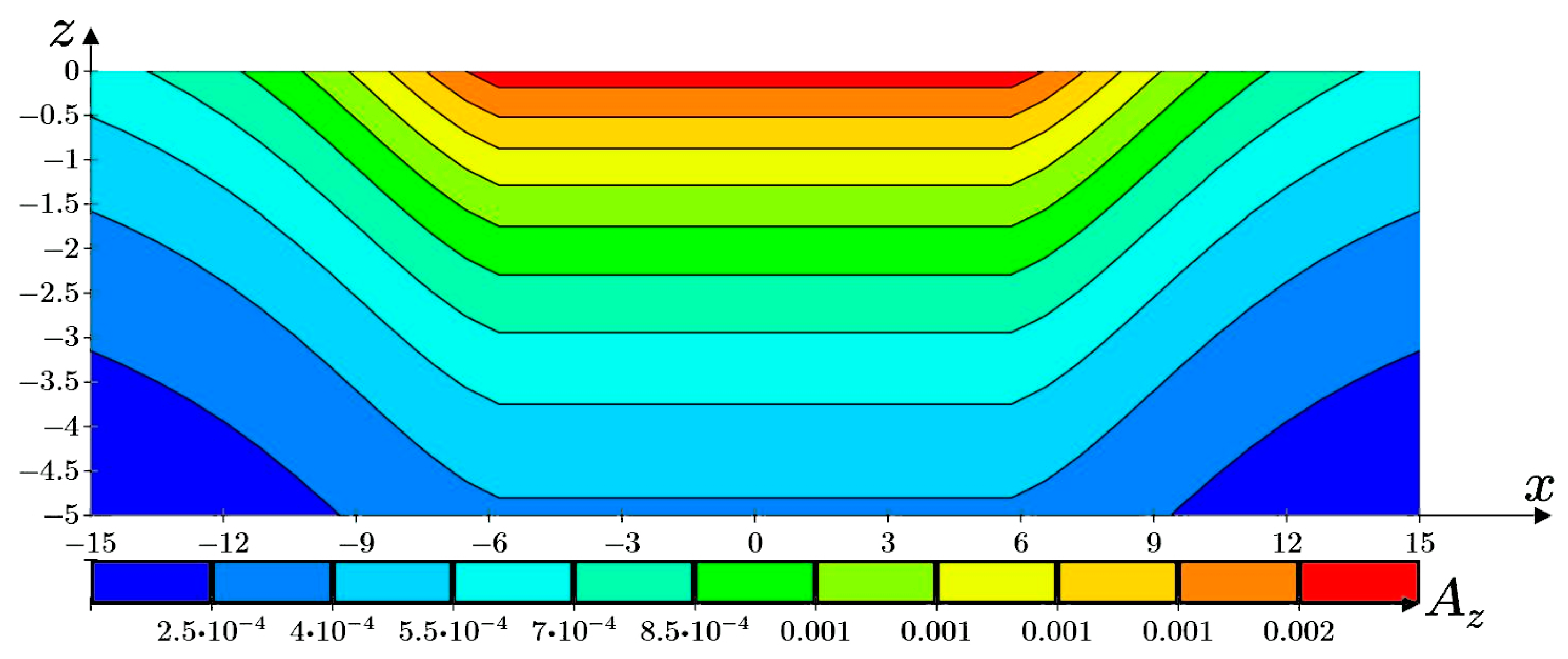 Axioms 12 00594 g006 Axioms 12 00594 g006