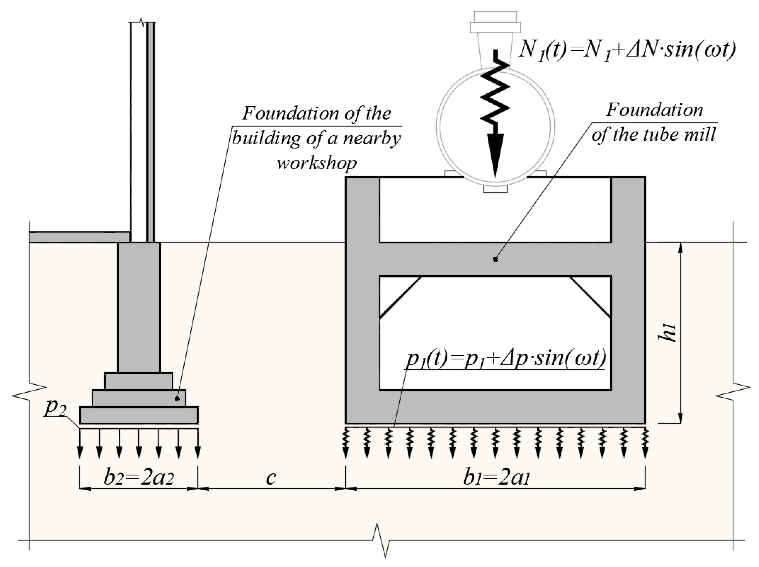 Axioms 12 00594 g009 Axioms 12 00594 g009
