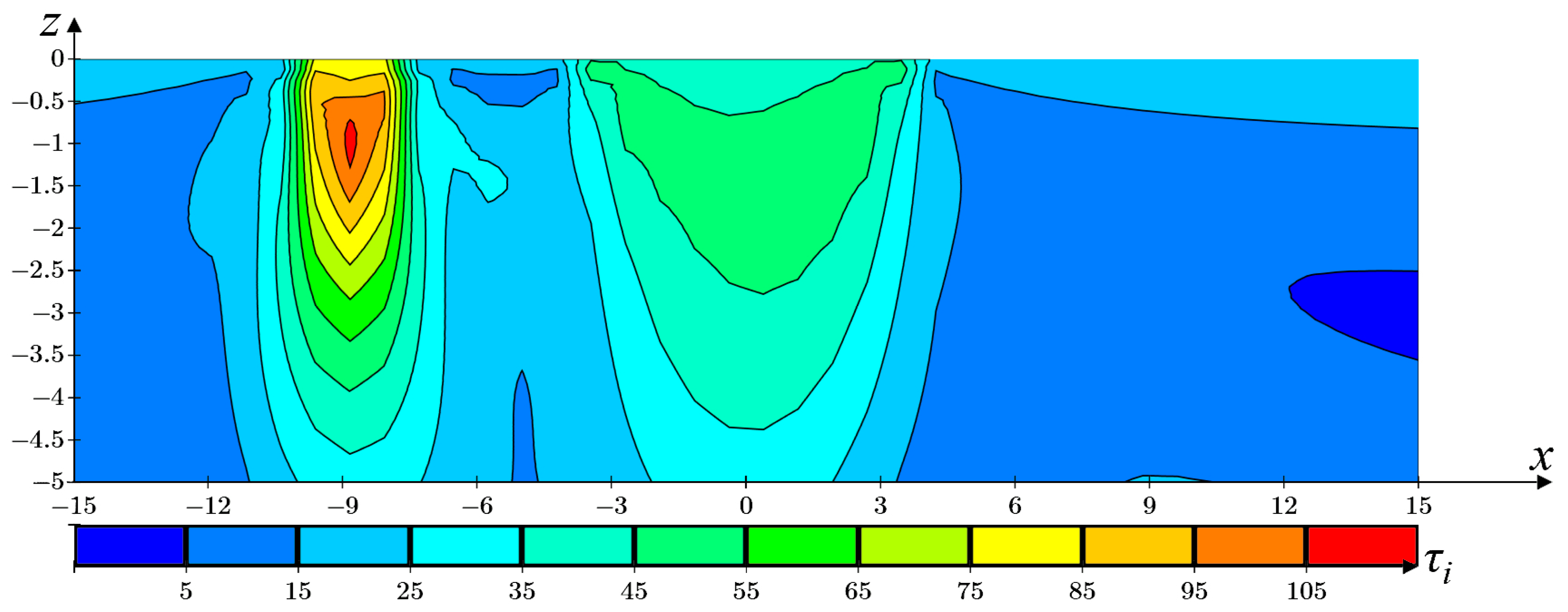 Axioms 12 00594 g012 Axioms 12 00594 g012