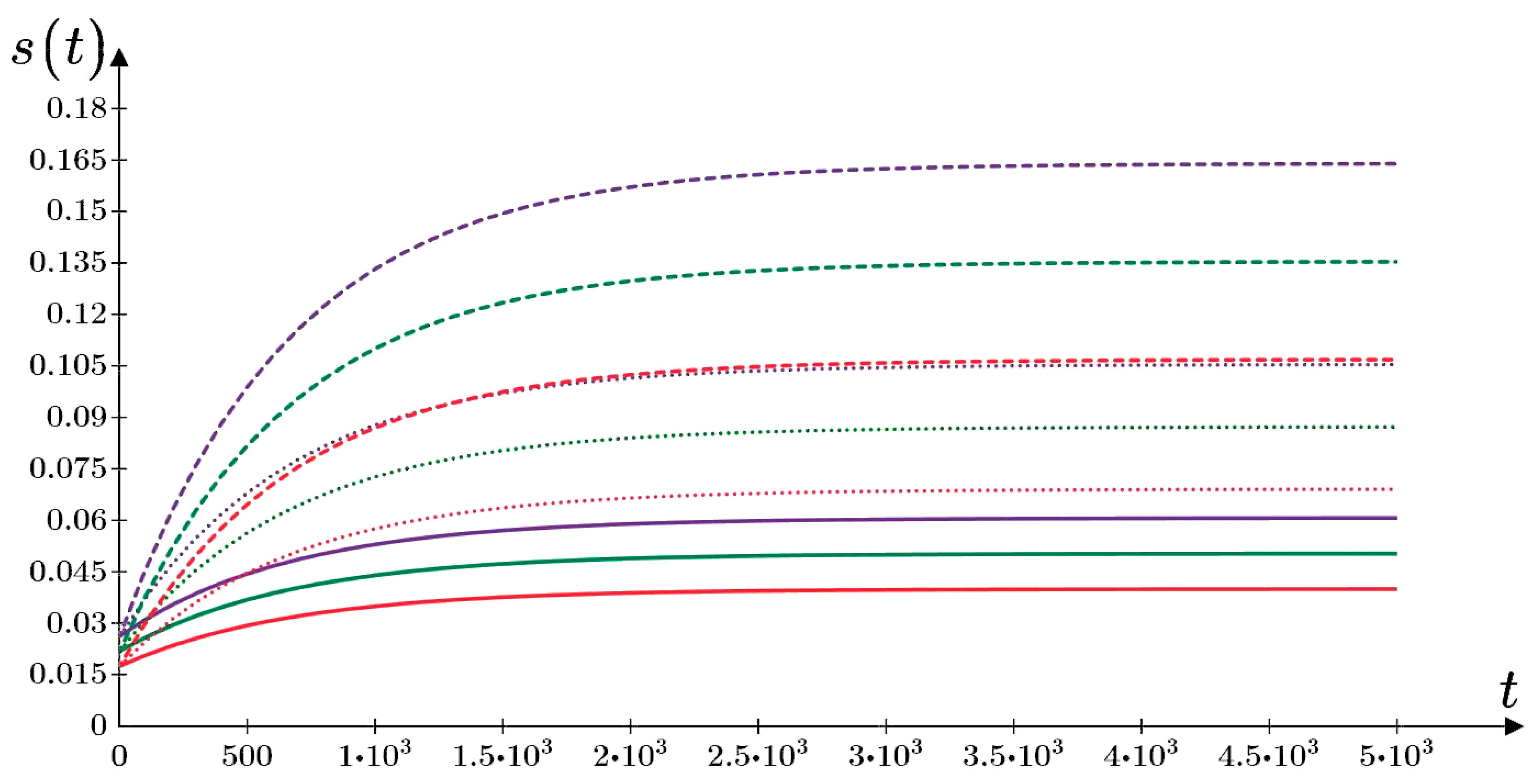 Axioms 12 00594 g013 Axioms 12 00594 g013