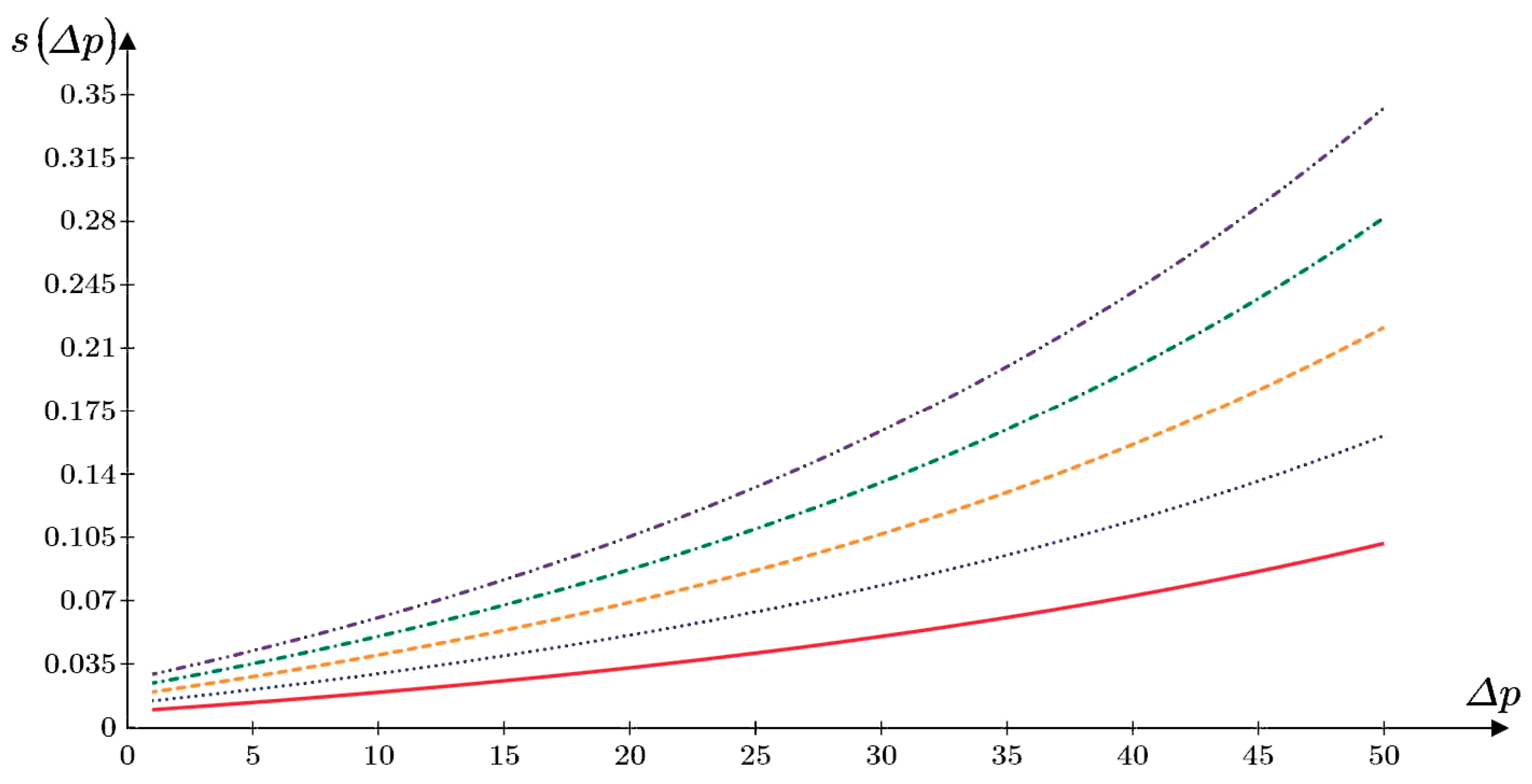 Axioms 12 00594 g014 Axioms 12 00594 g014
