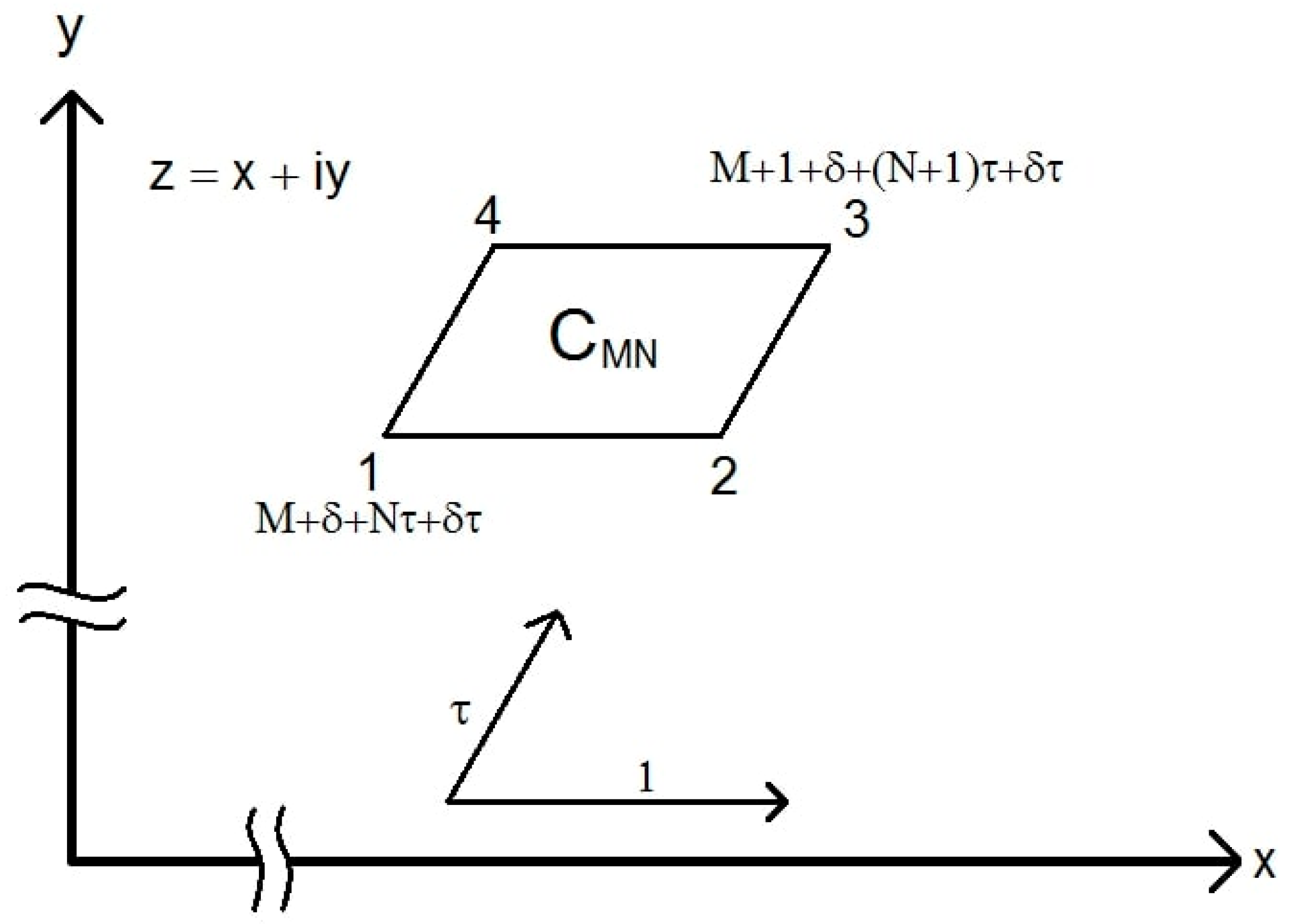 Axioms 12 00595 g001 Axioms 12 00595 g001