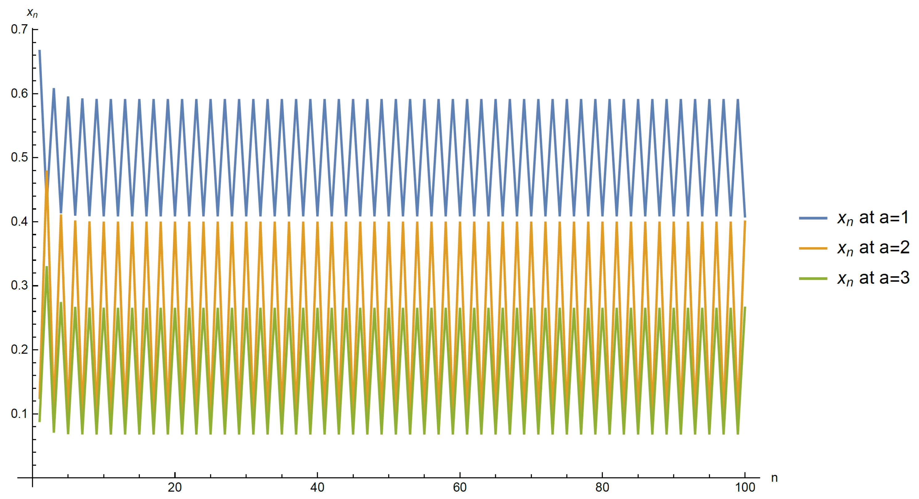 Axioms 12 00598 g001 Axioms 12 00598 g001