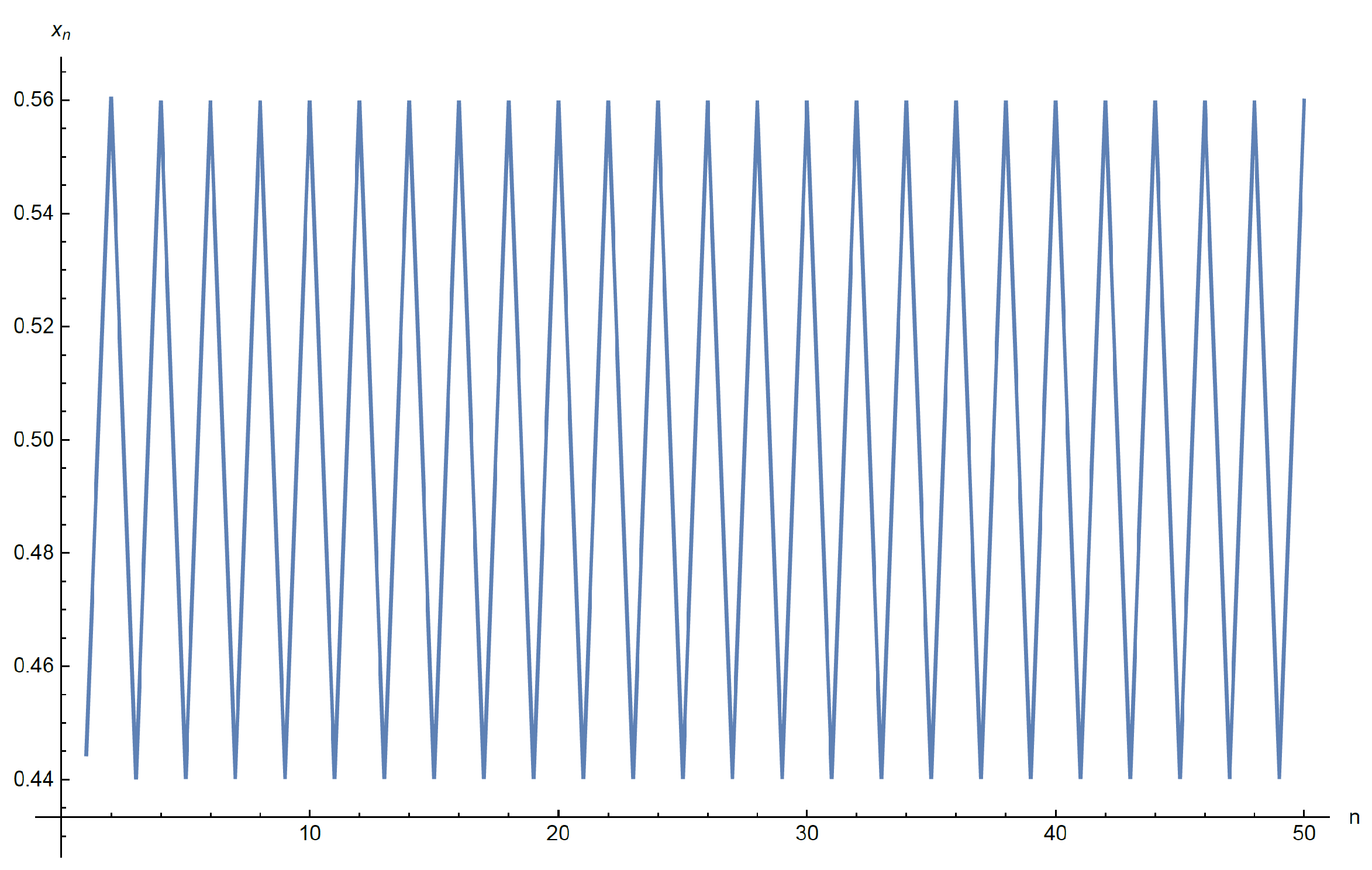 Axioms 12 00598 g005 Axioms 12 00598 g005