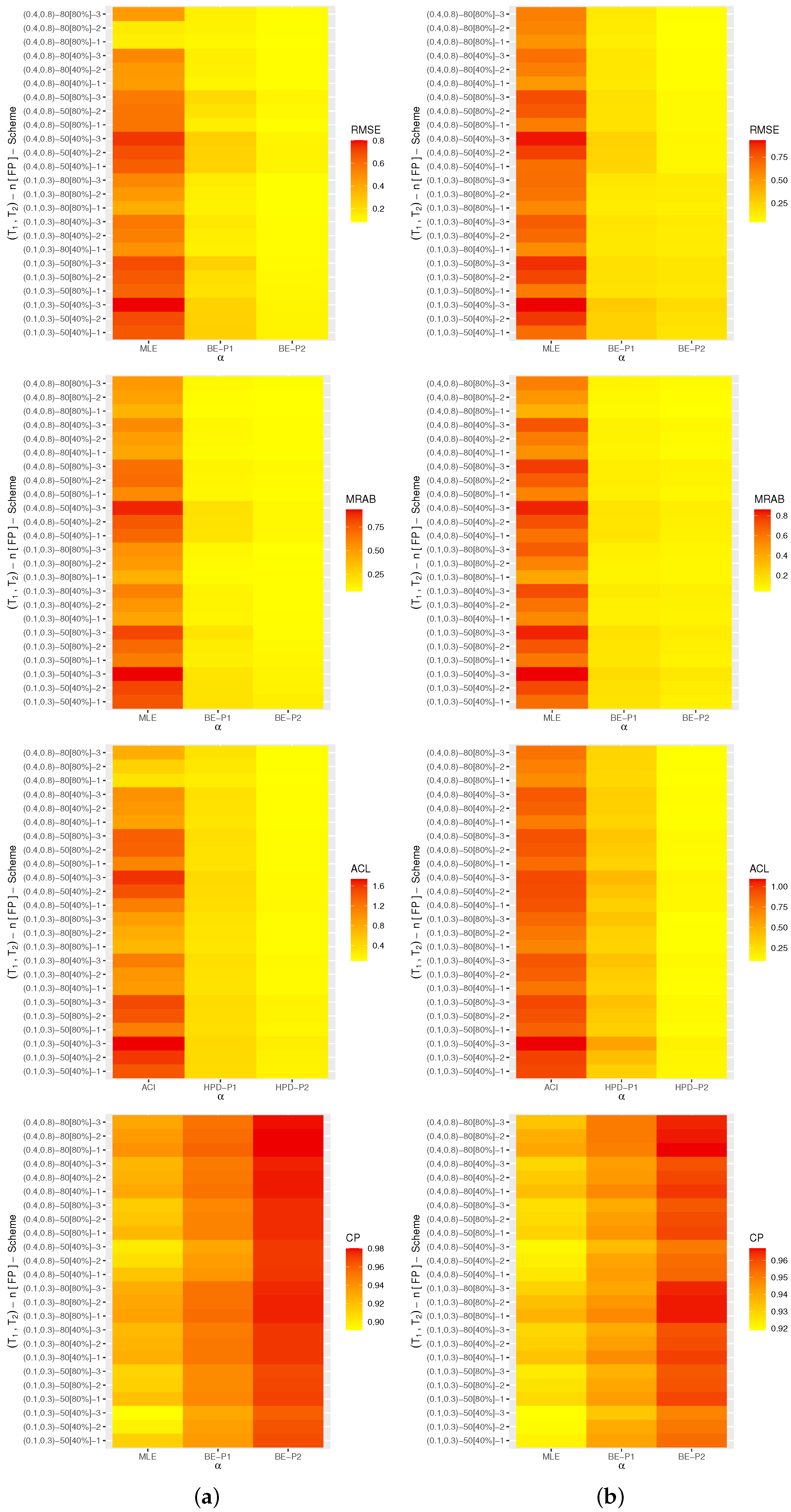 Axioms 12 00601 g004 Axioms 12 00601 g004
