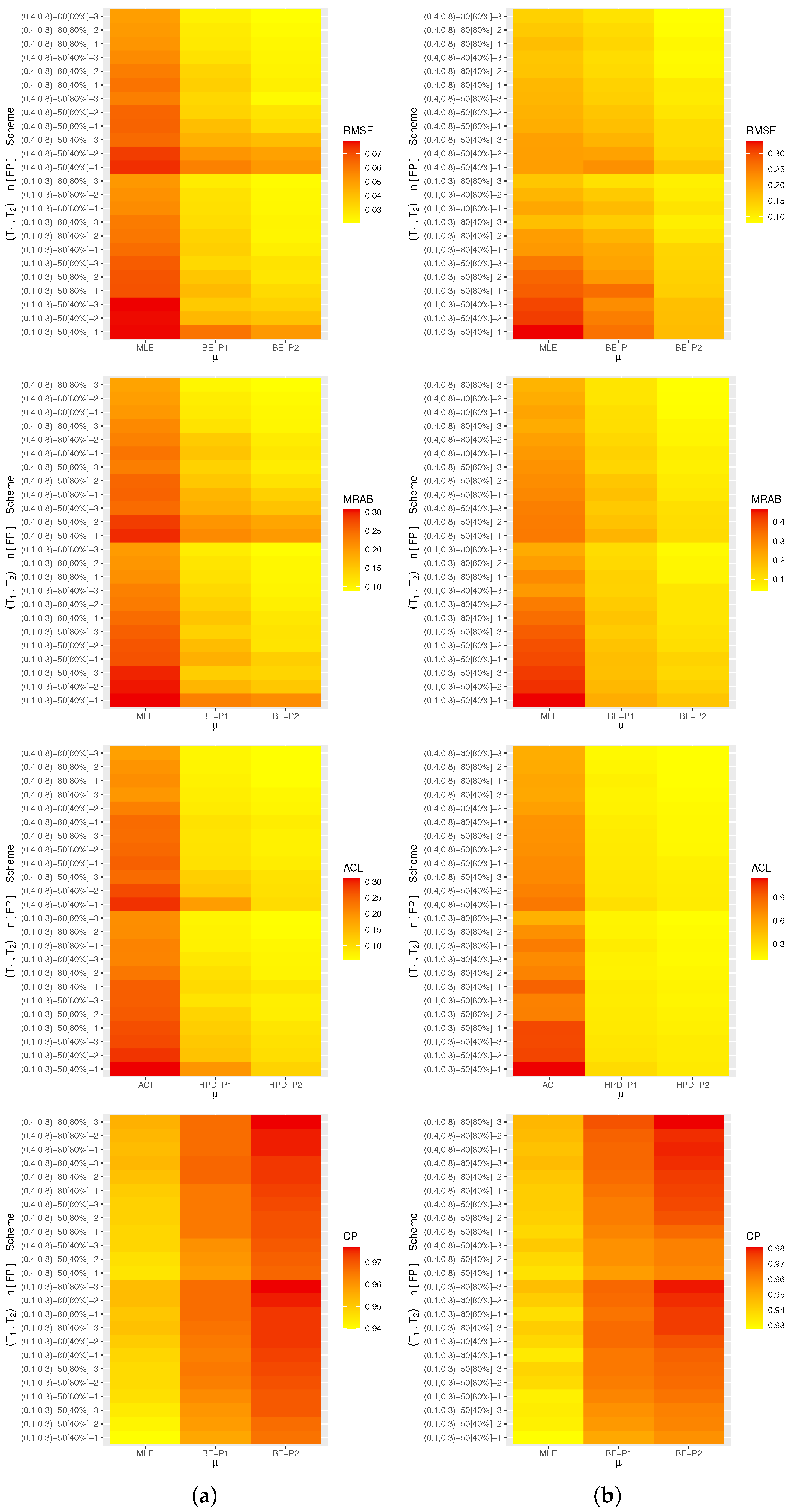 Axioms 12 00601 g005 Axioms 12 00601 g005