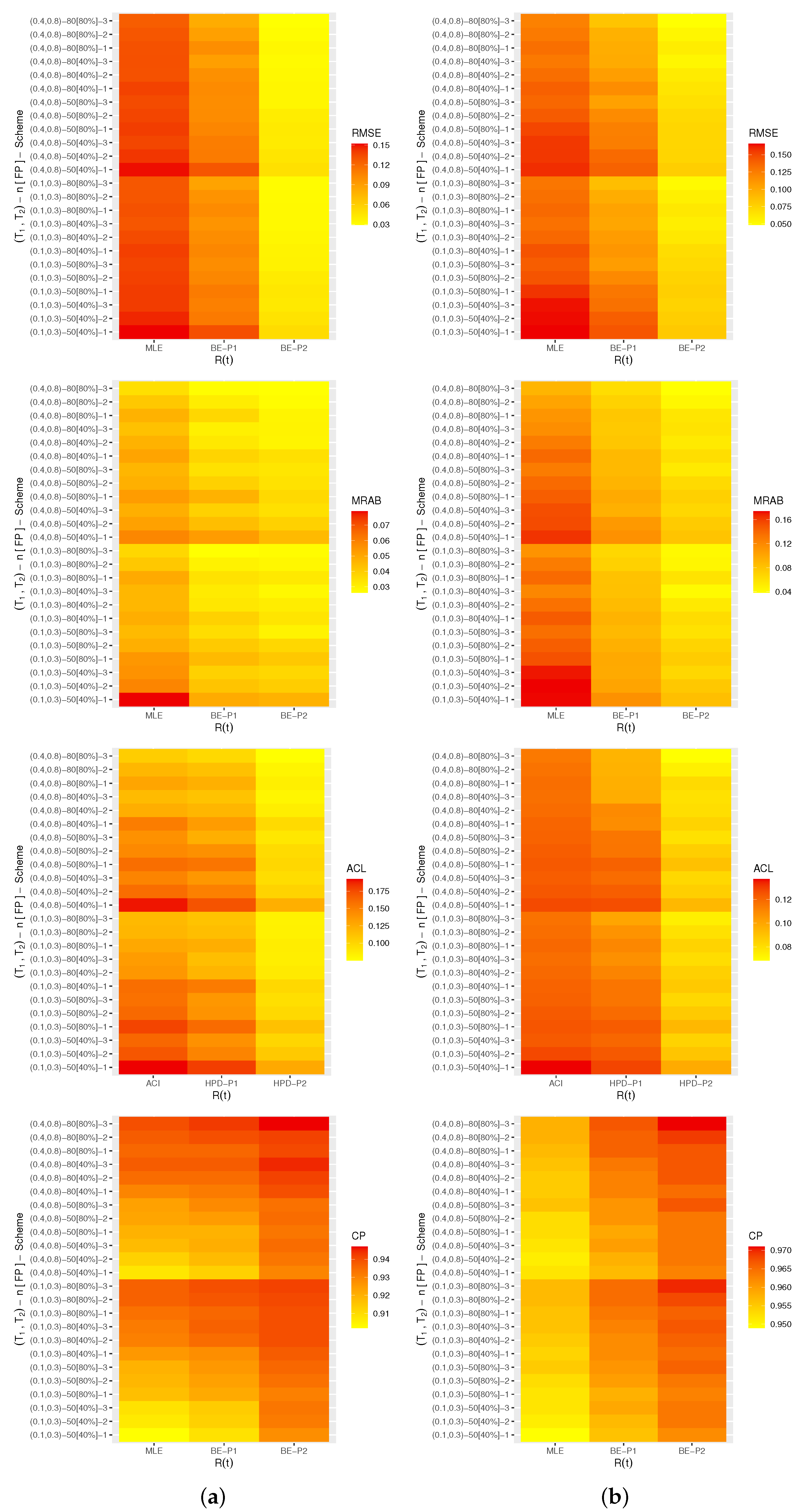Axioms 12 00601 g006 Axioms 12 00601 g006
