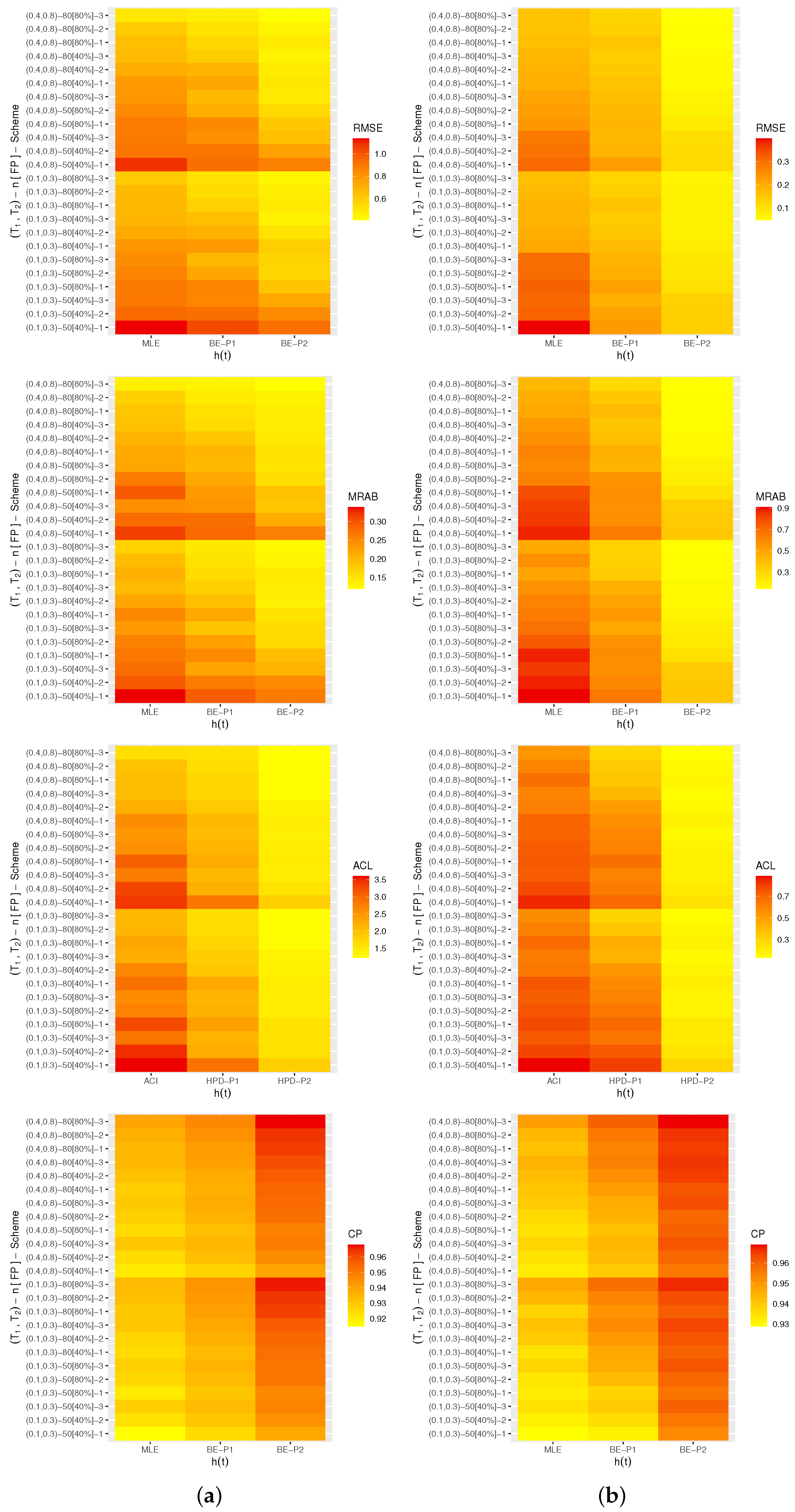 Axioms 12 00601 g007 Axioms 12 00601 g007