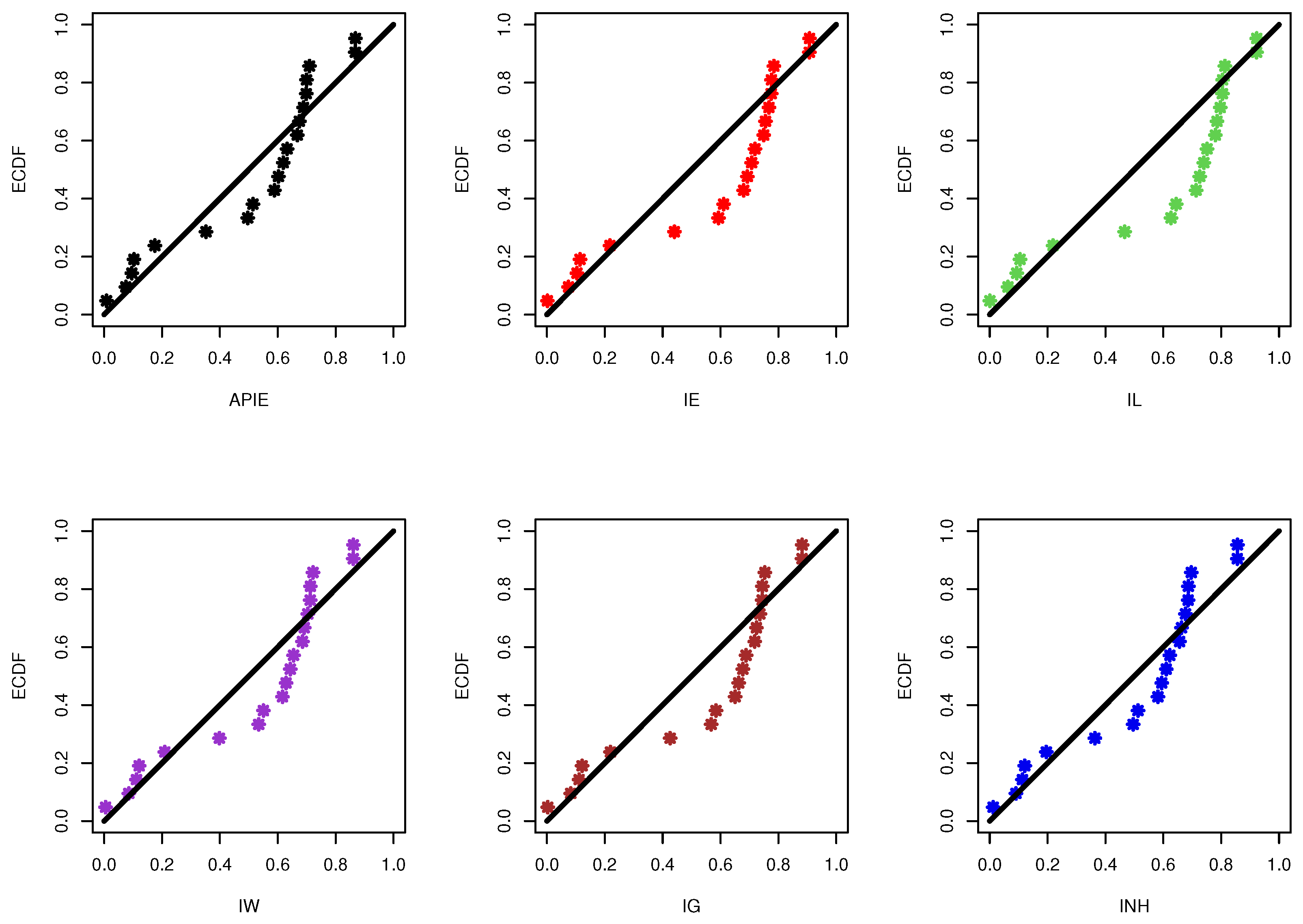 Axioms 12 00601 g008 Axioms 12 00601 g008