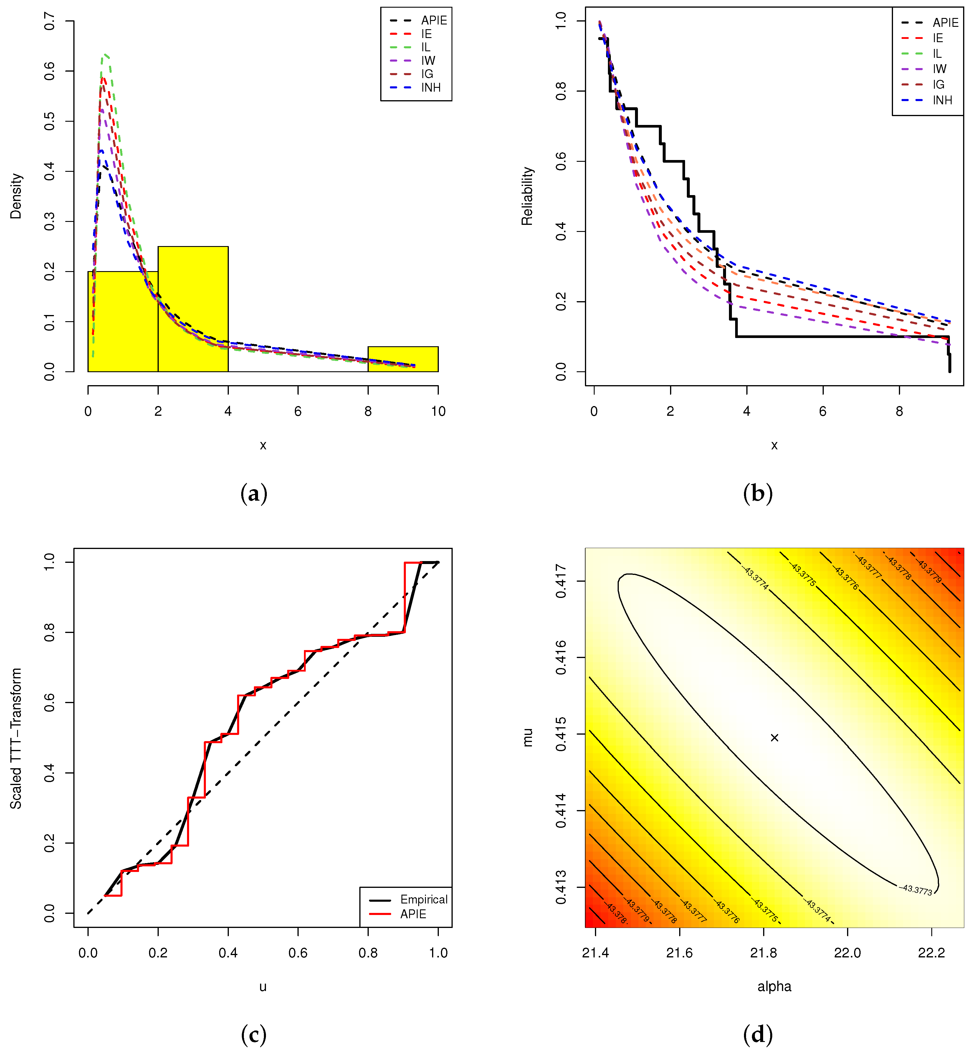Axioms 12 00601 g009 Axioms 12 00601 g009