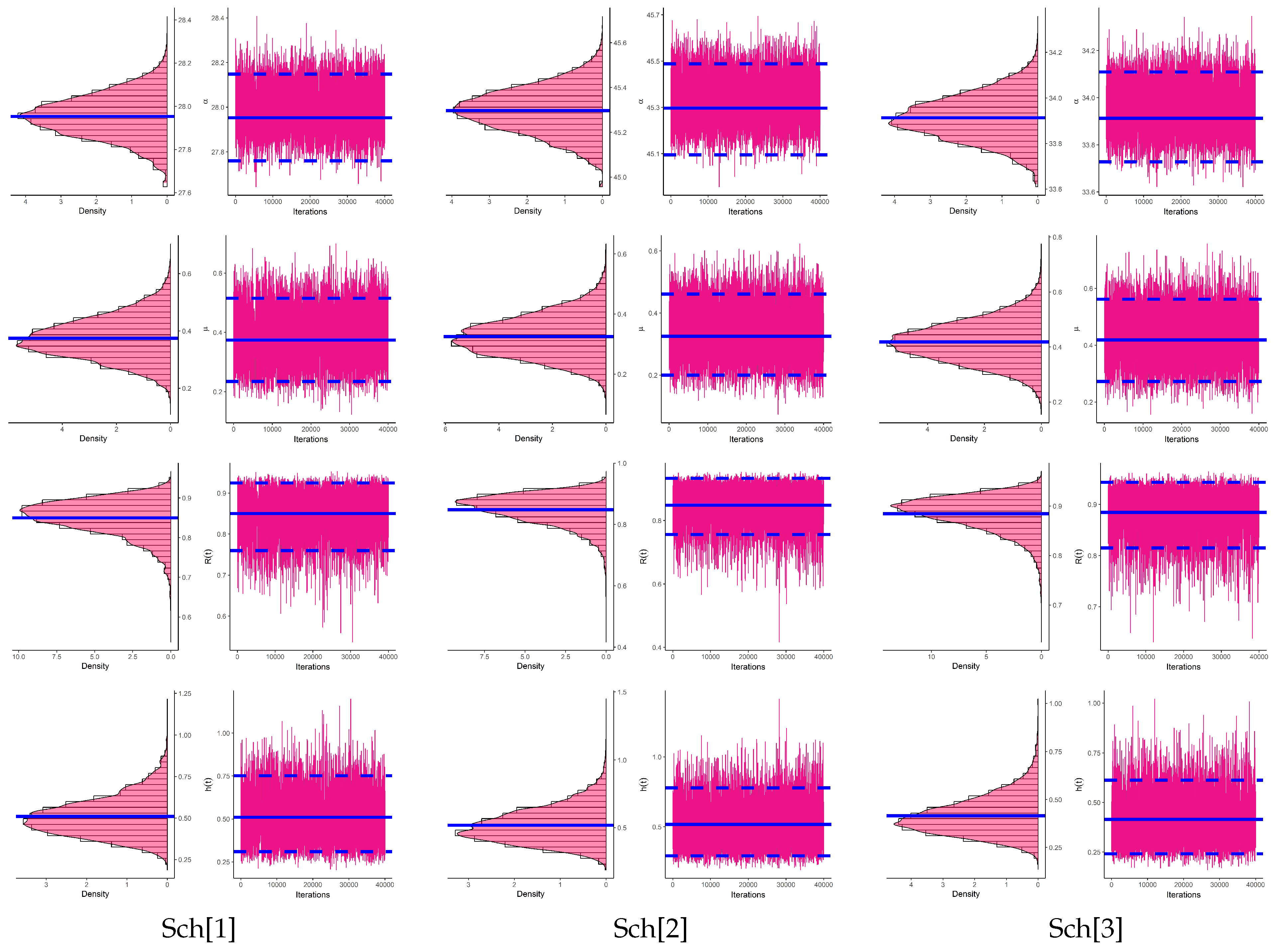Axioms 12 00601 g010 Axioms 12 00601 g010