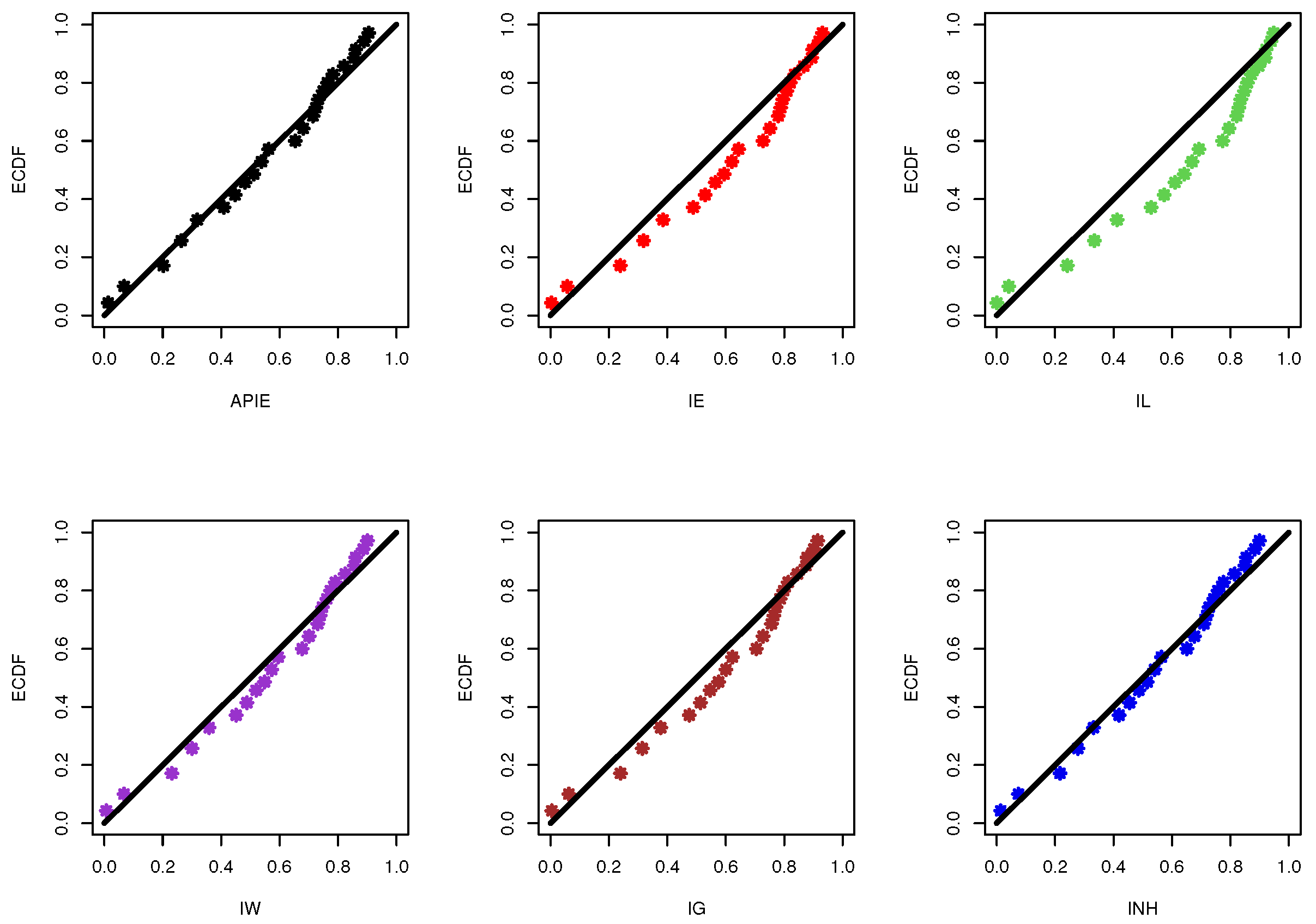 Axioms 12 00601 g011 Axioms 12 00601 g011