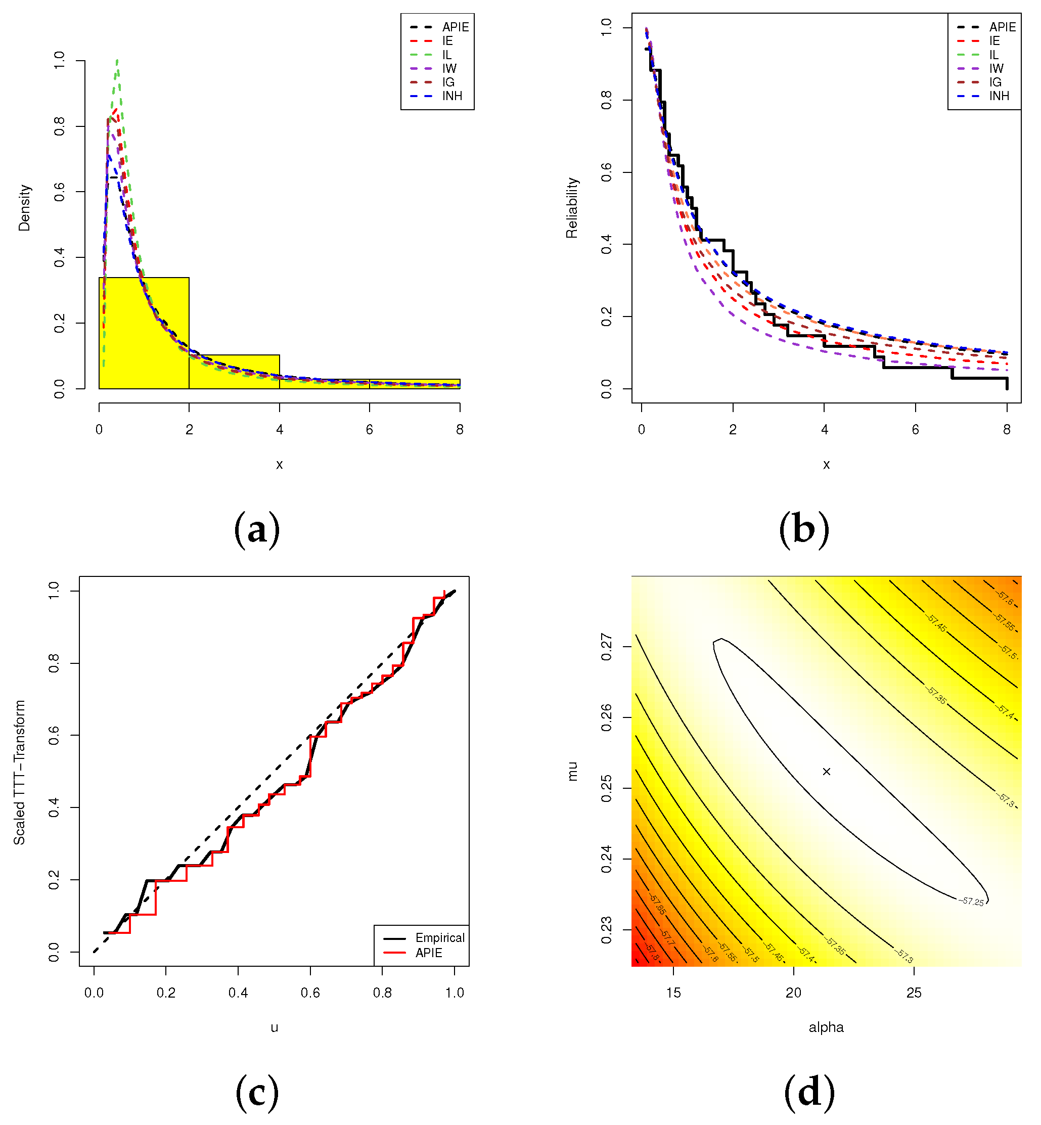 Axioms 12 00601 g012 Axioms 12 00601 g012