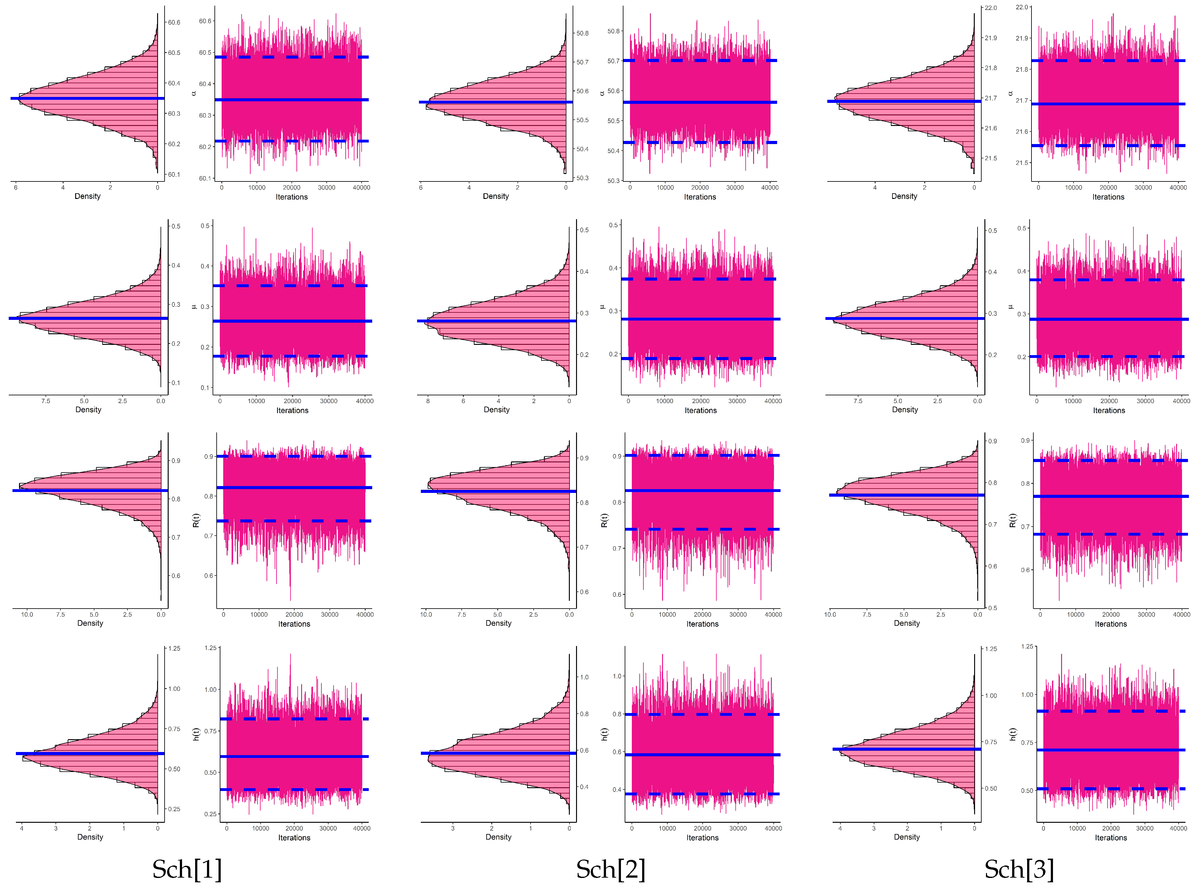 Axioms 12 00601 g013 Axioms 12 00601 g013