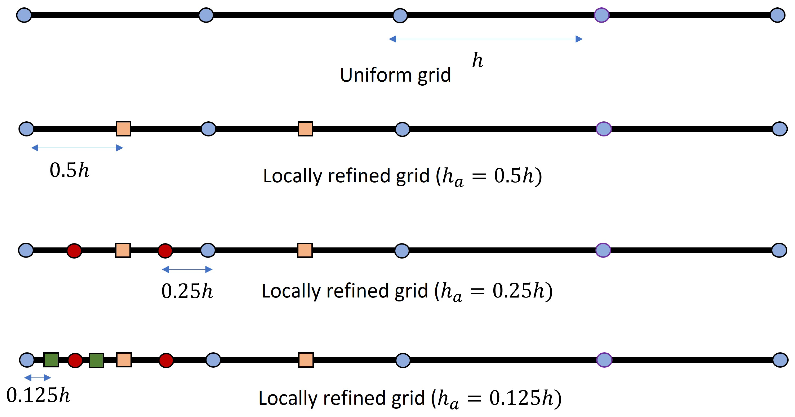Axioms 12 00602 g001 Axioms 12 00602 g001